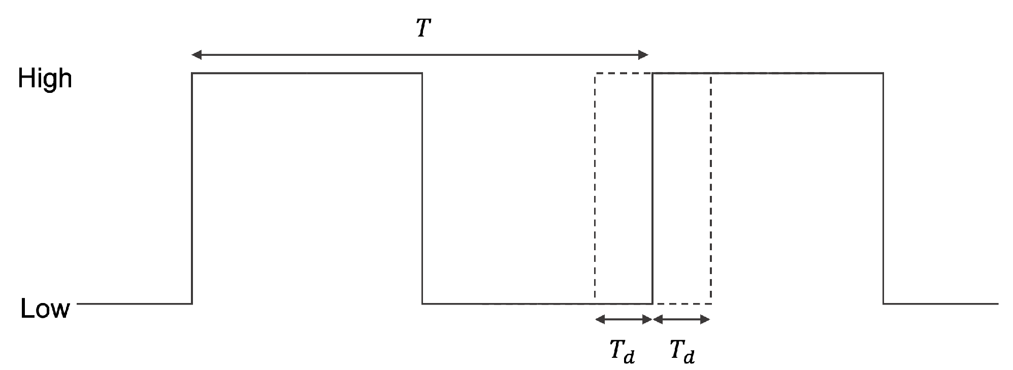 Entropy 24 00780 g002
