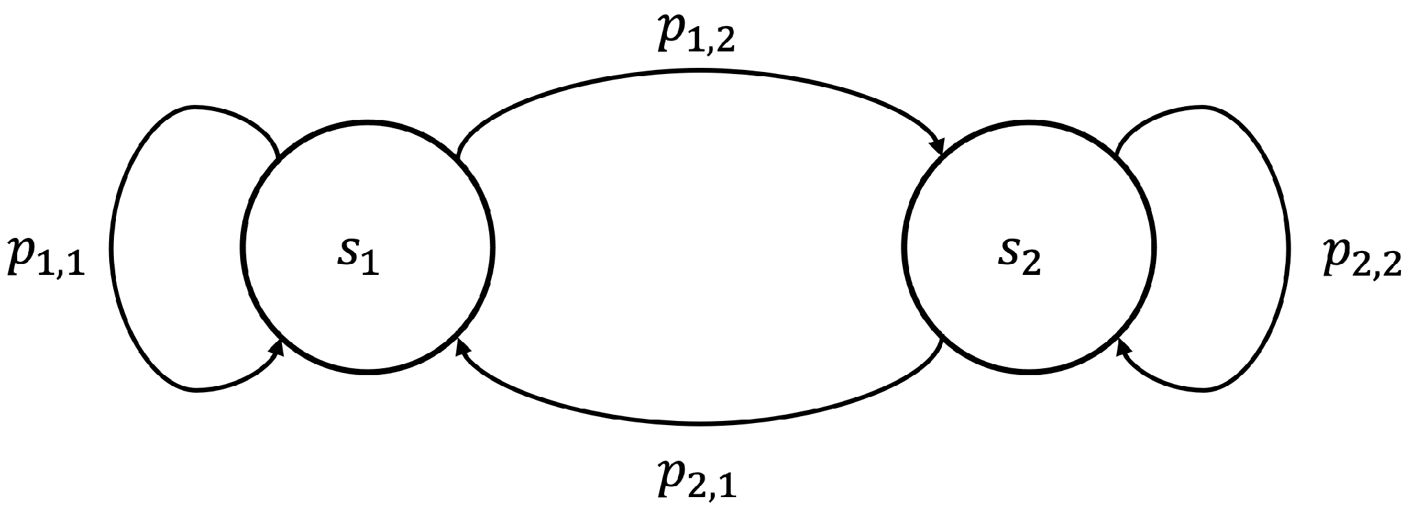 Entropy 24 00780 g005