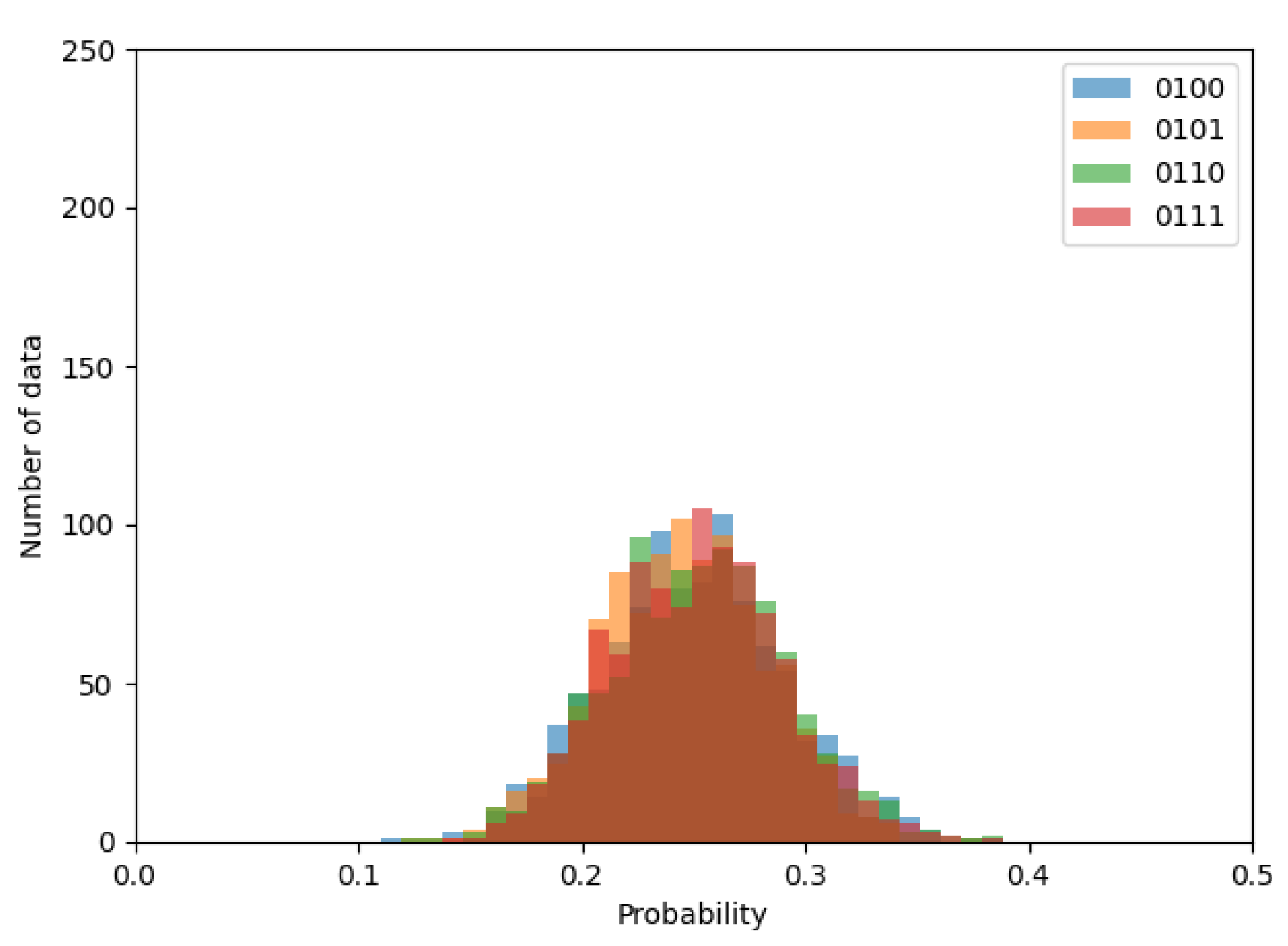 Entropy 24 00780 g008