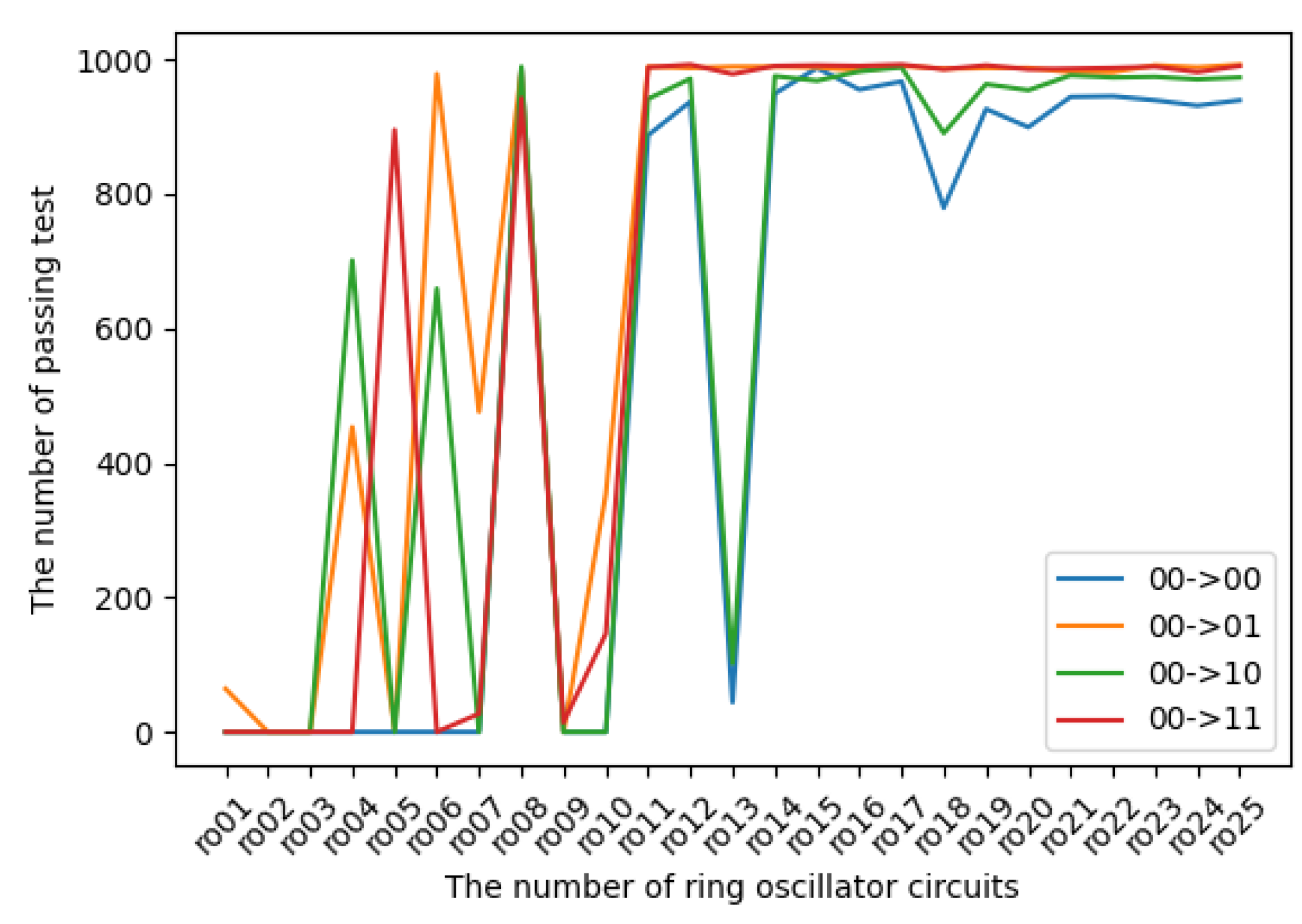 Entropy 24 00780 g009