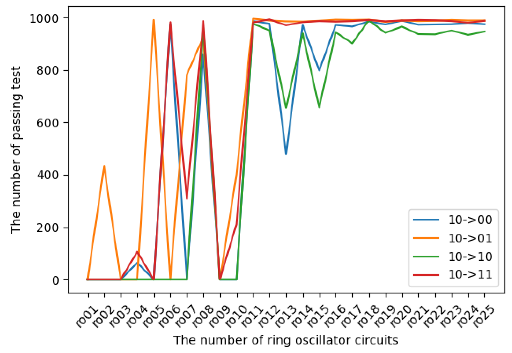 Entropy 24 00780 g011