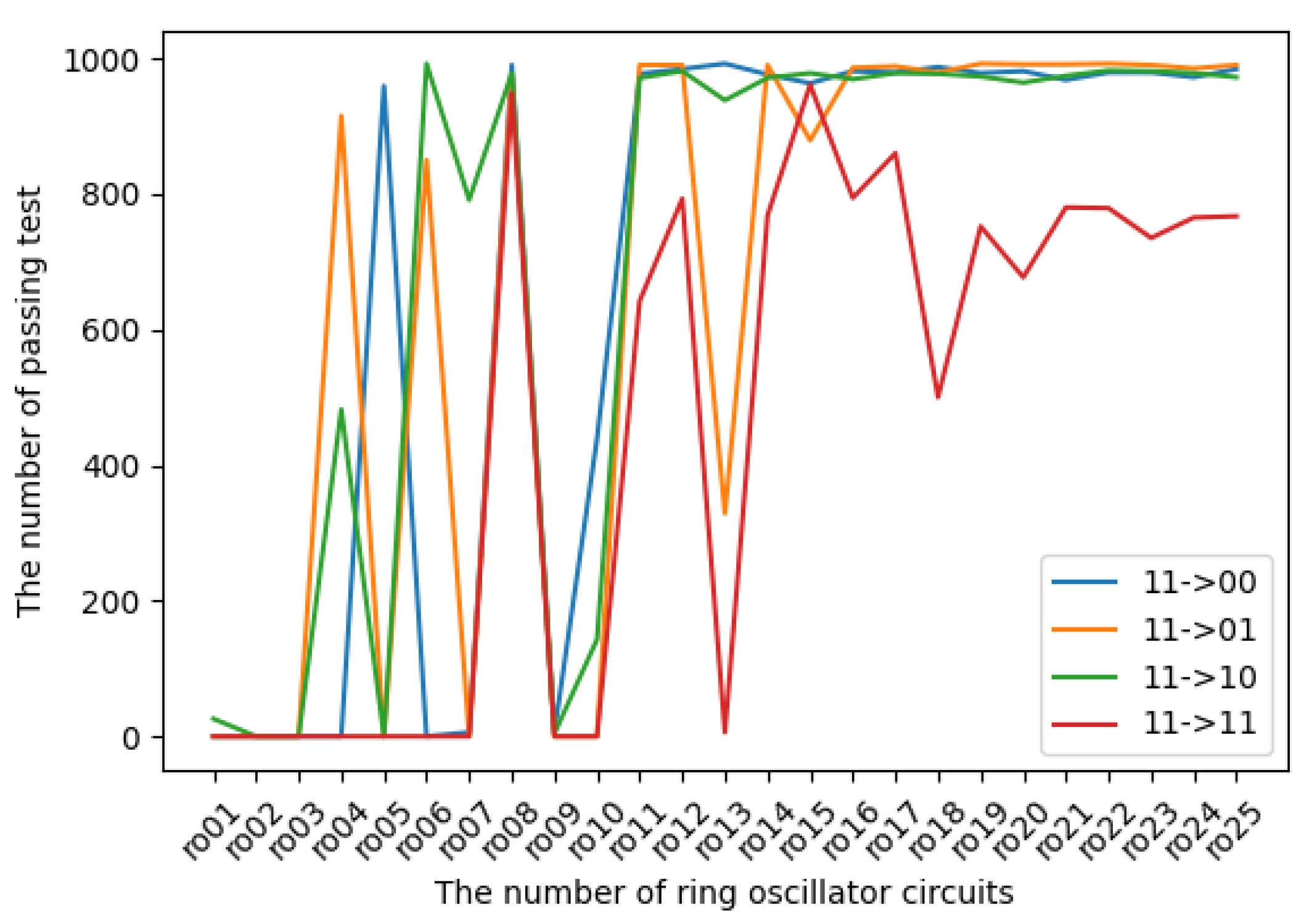 Entropy 24 00780 g012