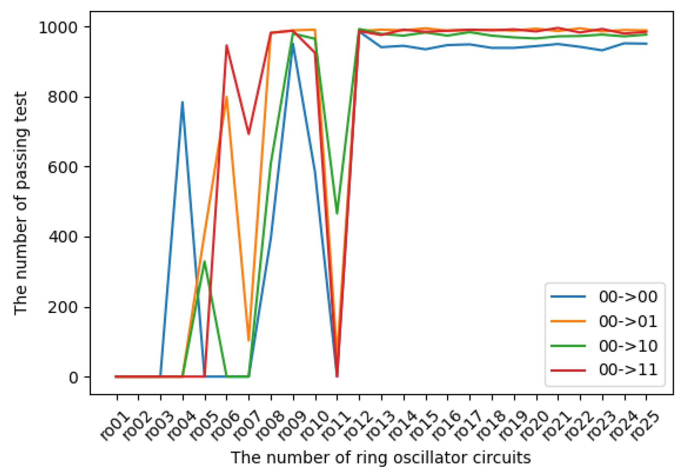 Entropy 24 00780 g013