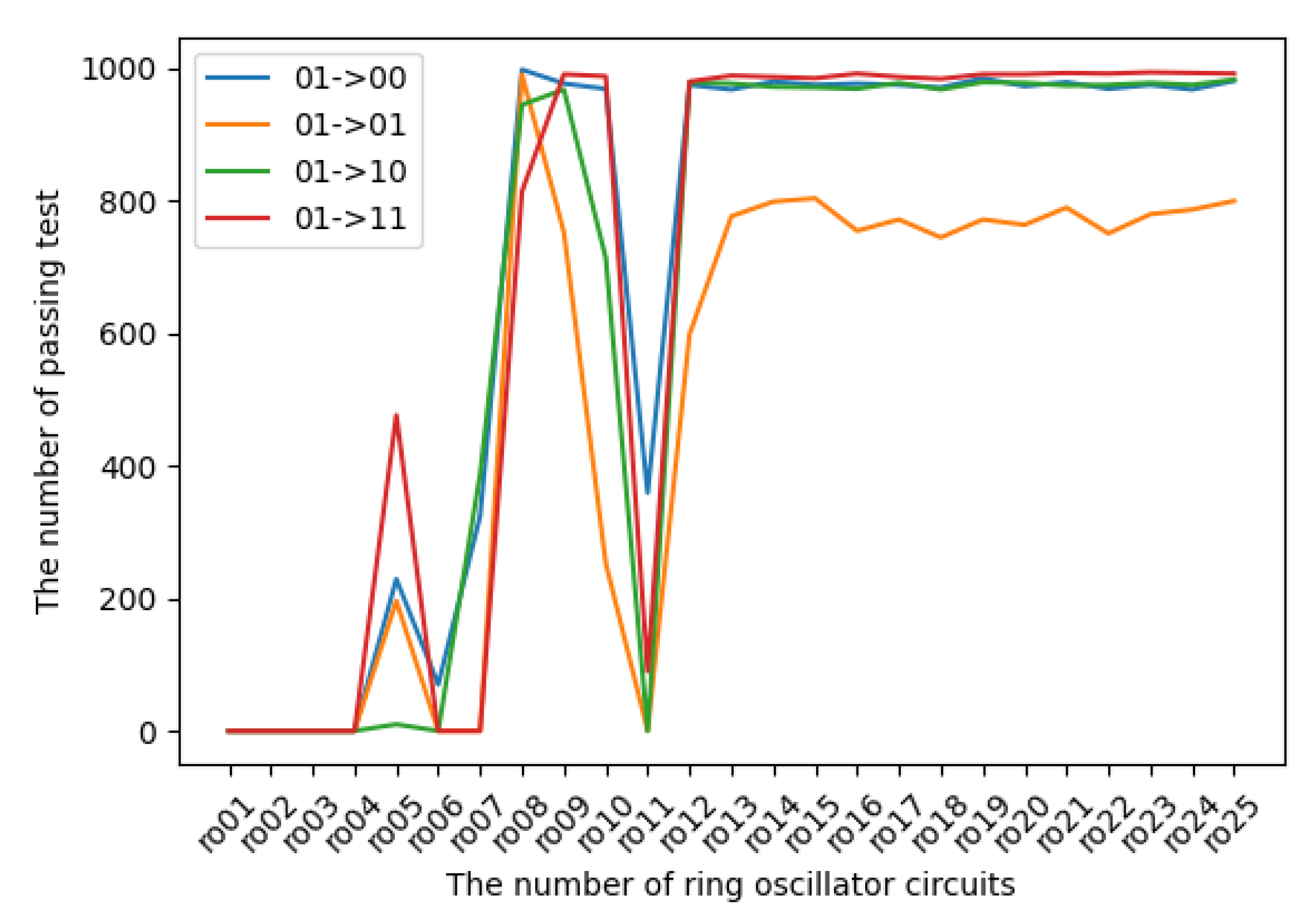 Entropy 24 00780 g014