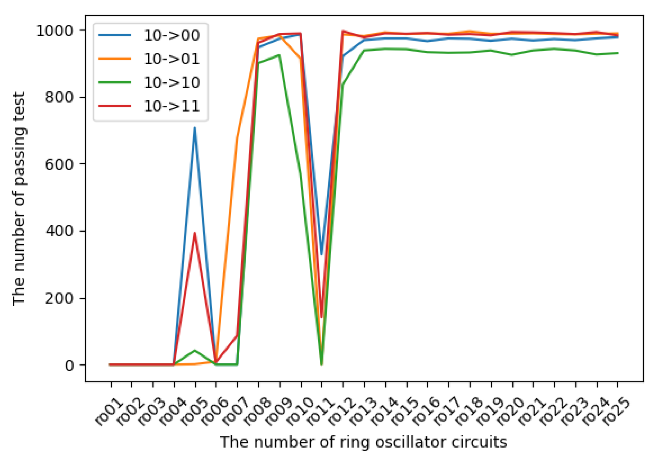 Entropy 24 00780 g015