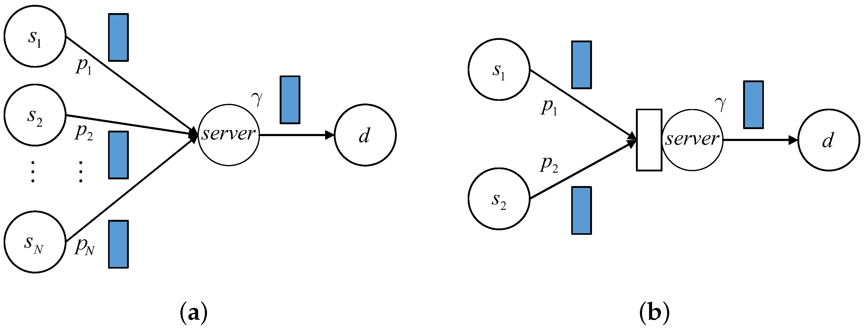 Entropy 24 00785 g001