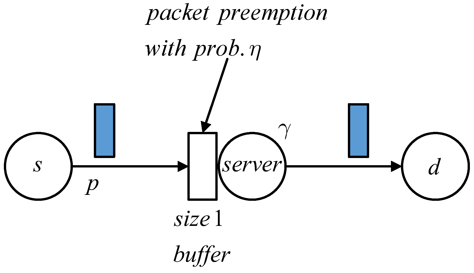 Entropy 24 00785 g002