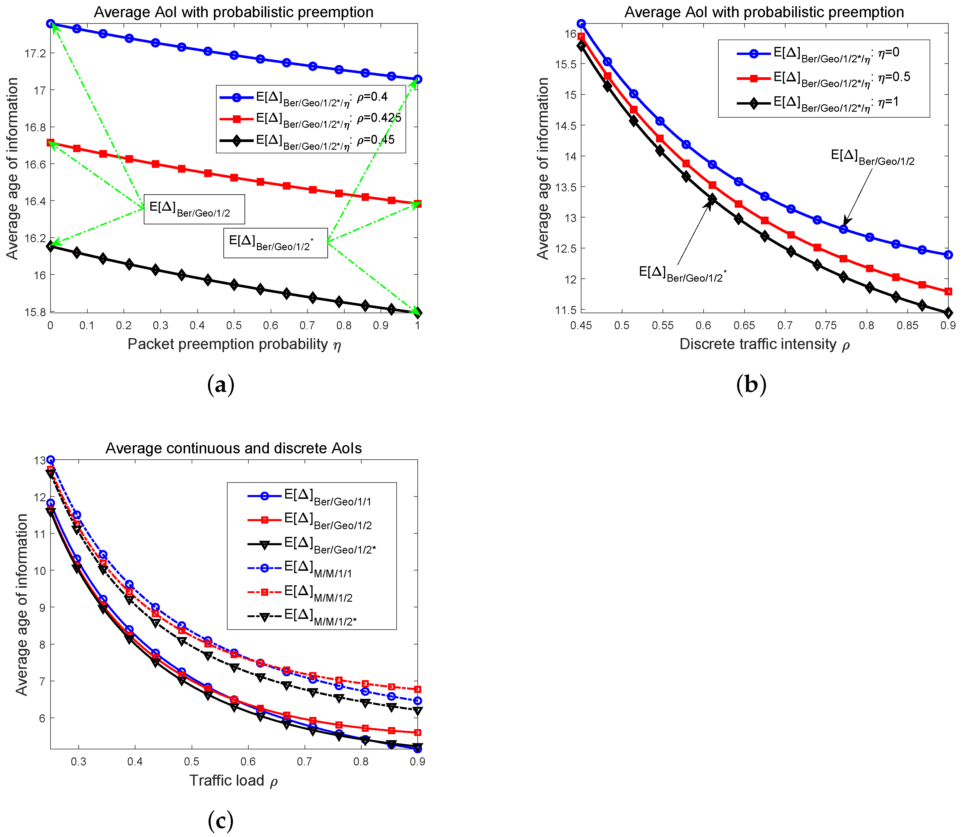Entropy 24 00785 g003