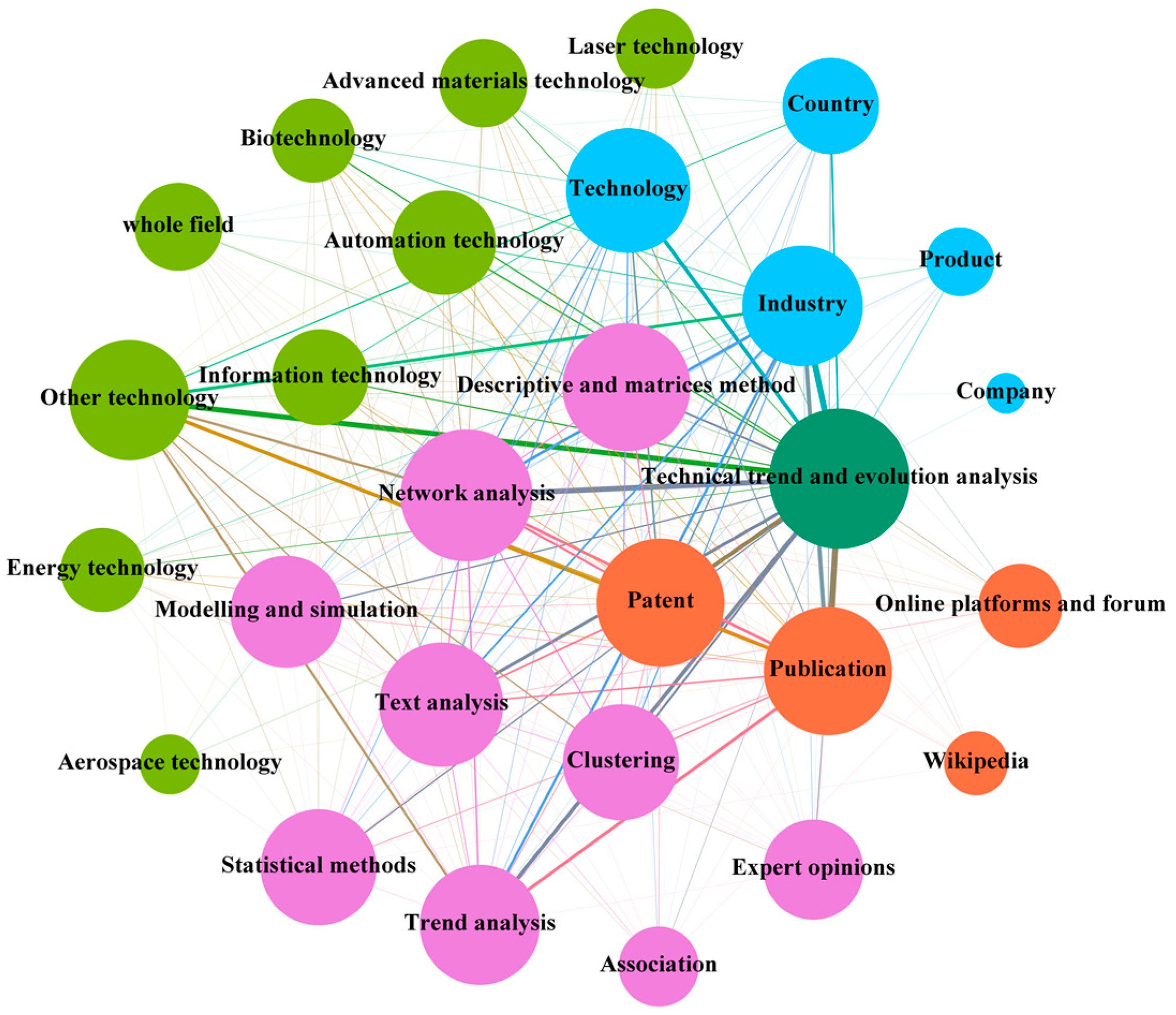 Entropy 24 00787 g007