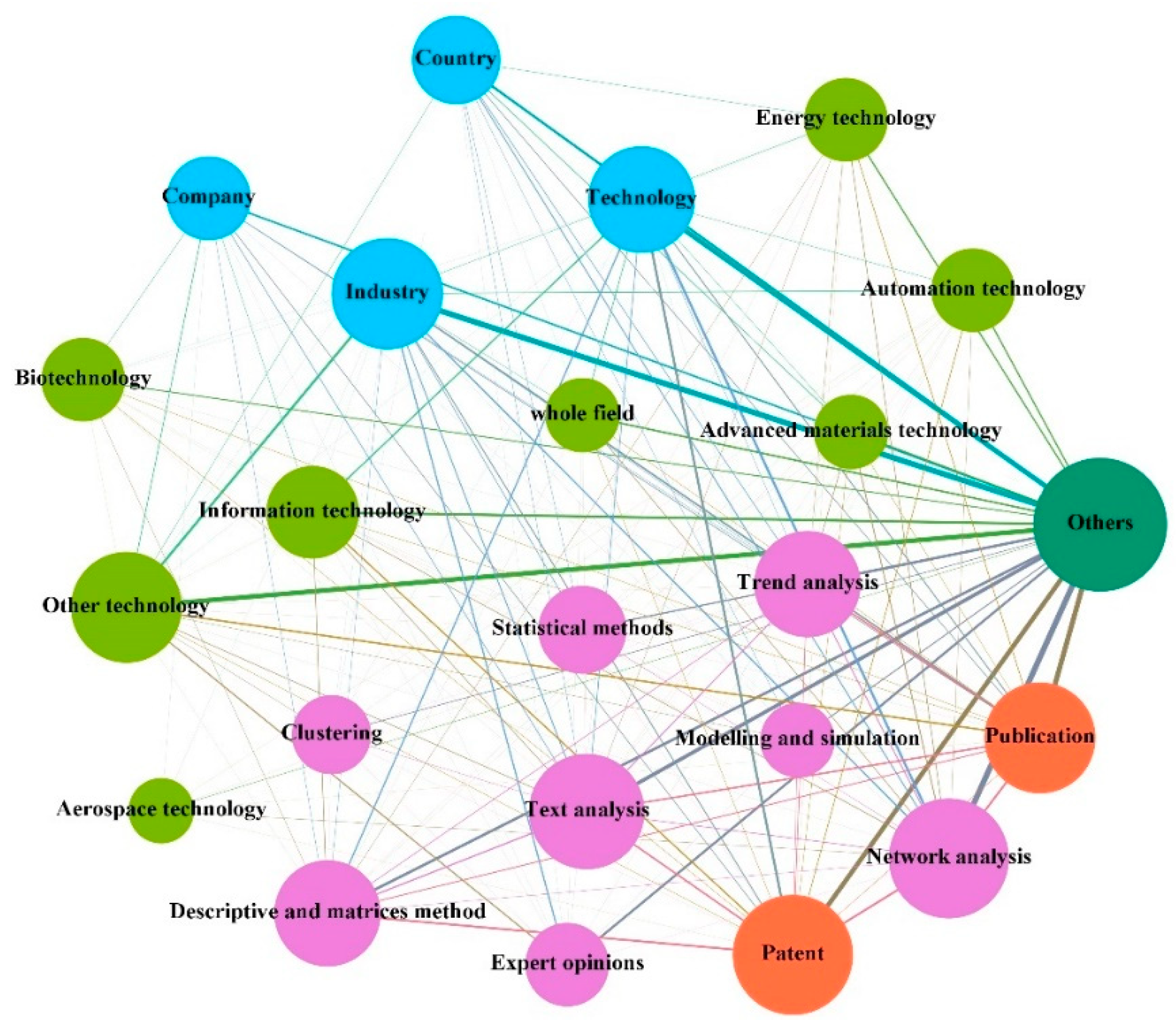 Entropy 24 00787 g008