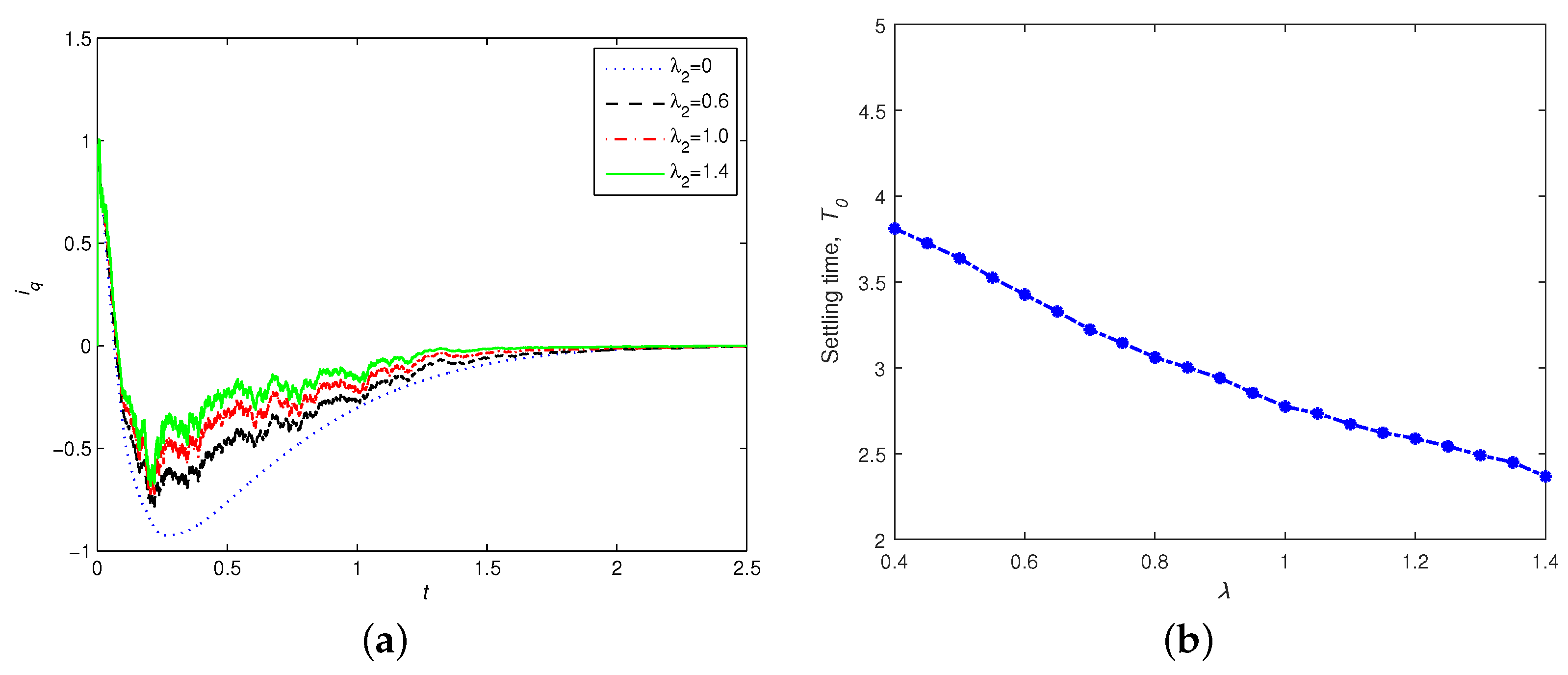 Entropy 24 00791 g004