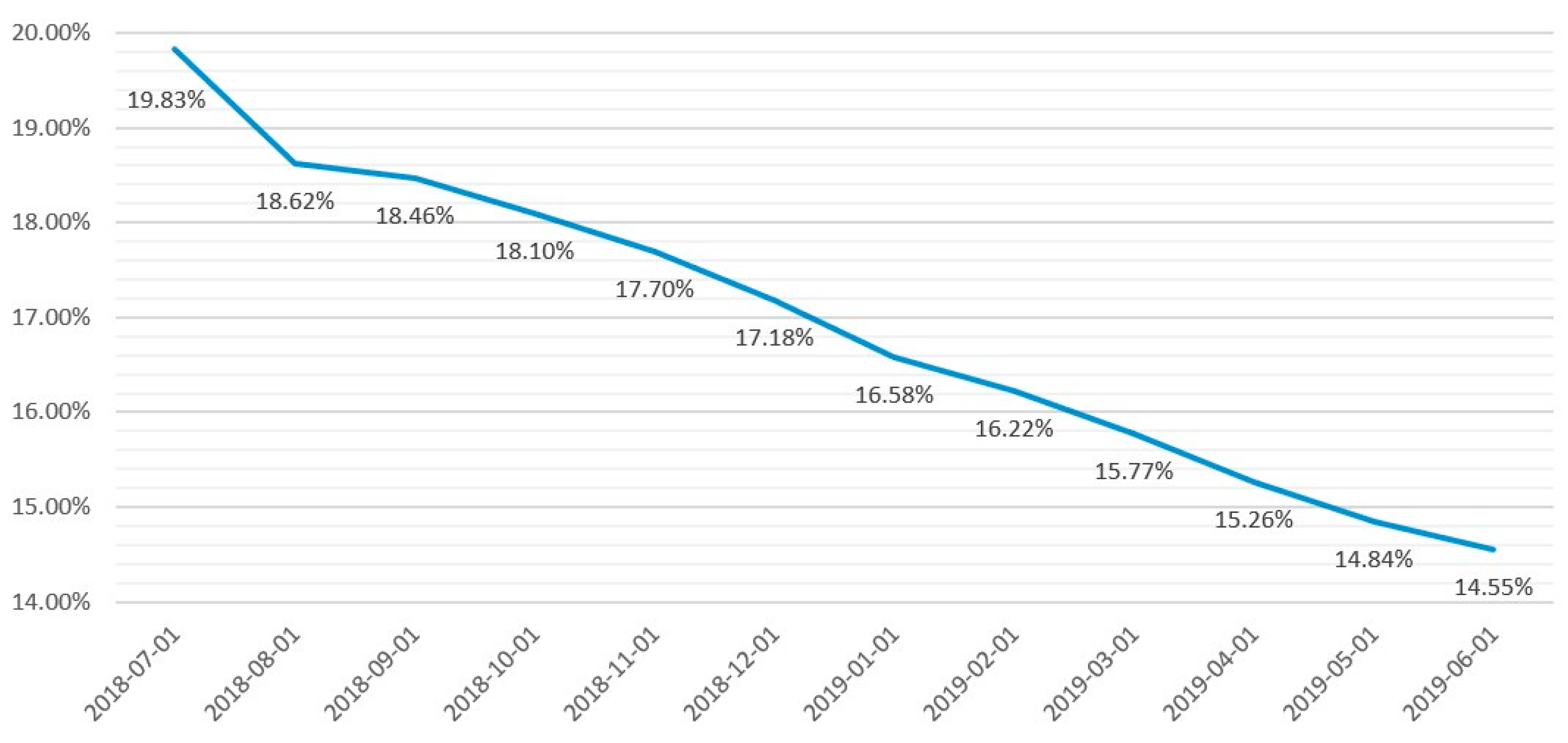 Entropy 24 00801 g002