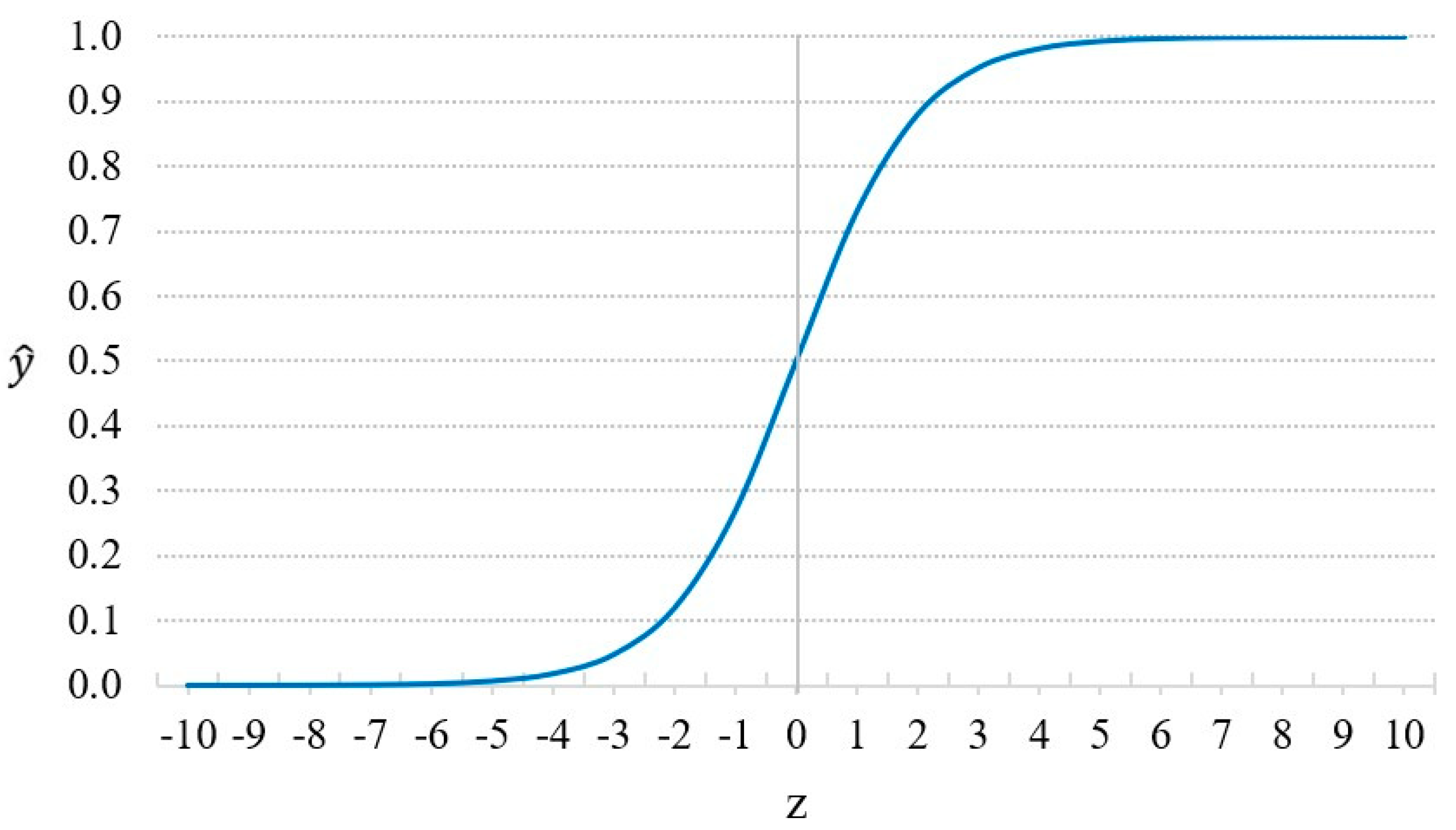 Entropy 24 00801 g004