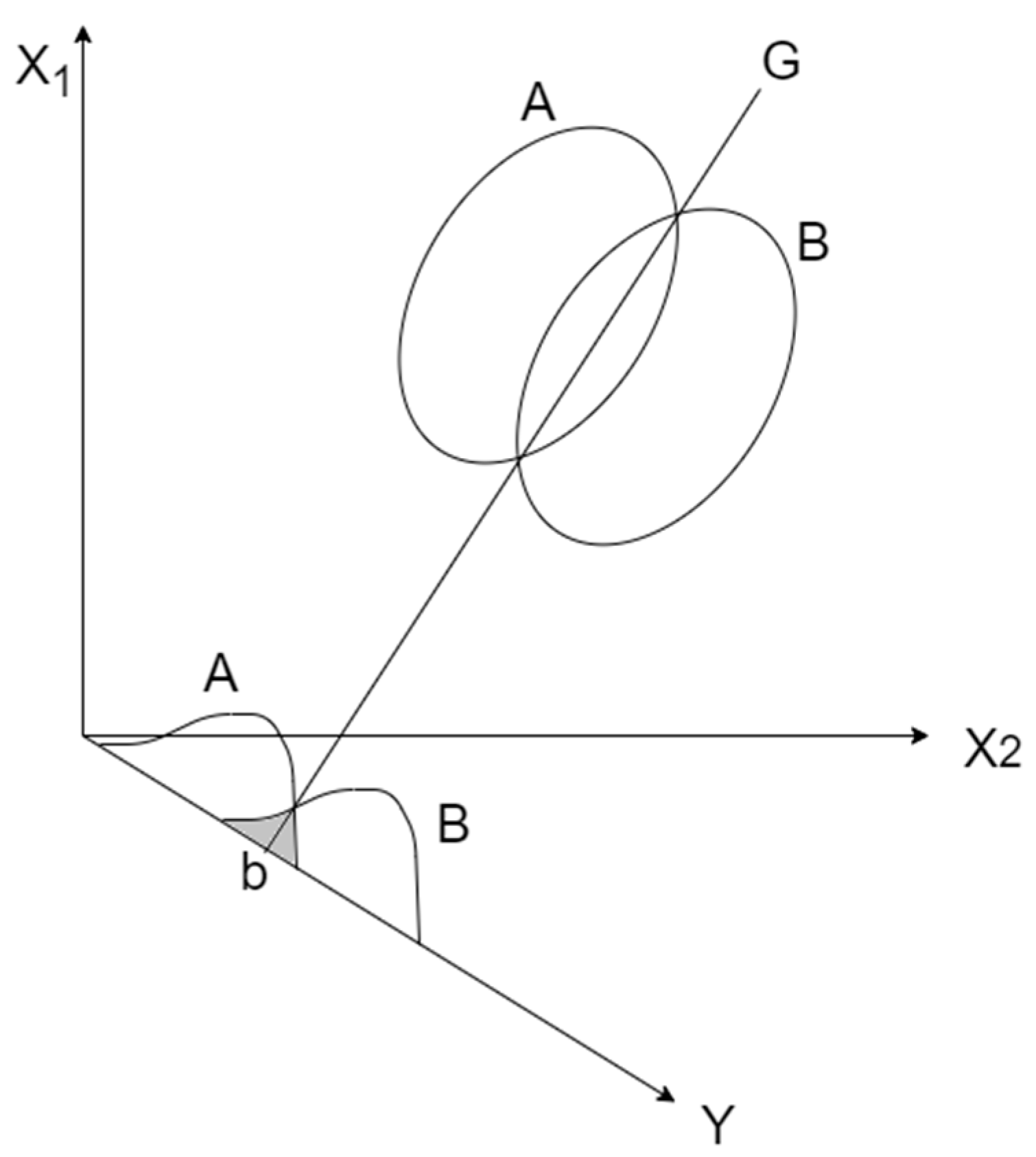 Entropy 24 00801 g005