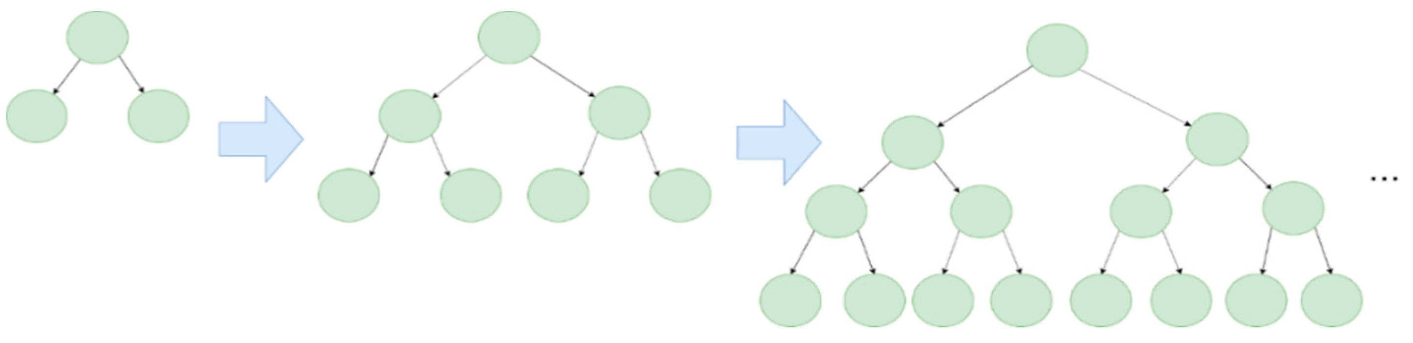 Entropy 24 00801 g008