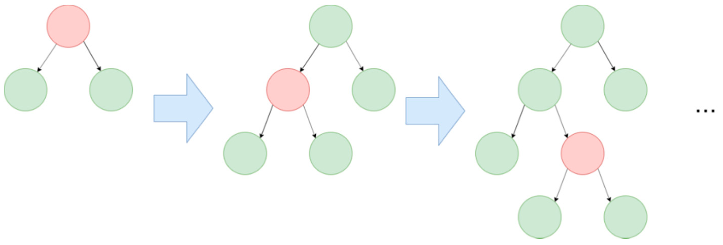 Entropy 24 00801 g009