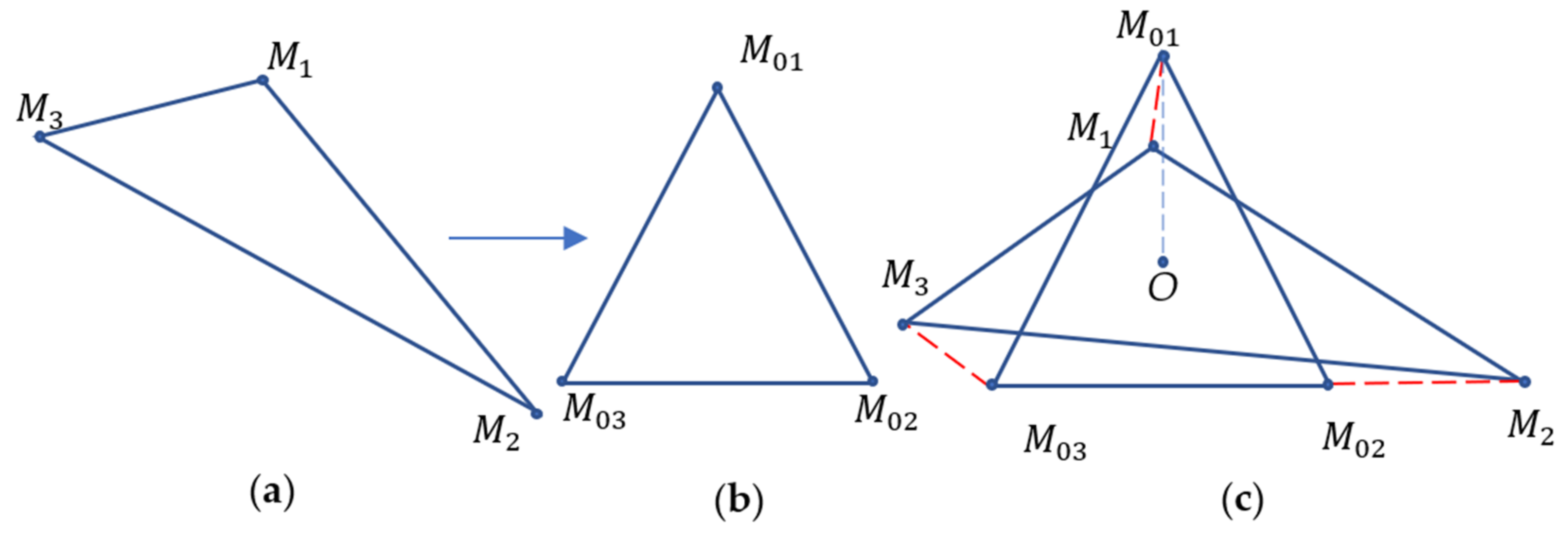 Entropy 24 00802 g002