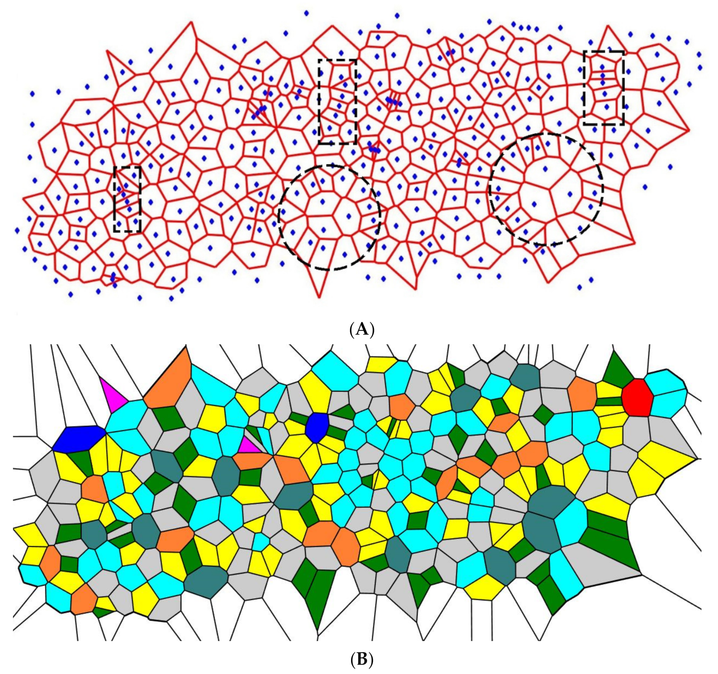 Entropy 24 00802 g003