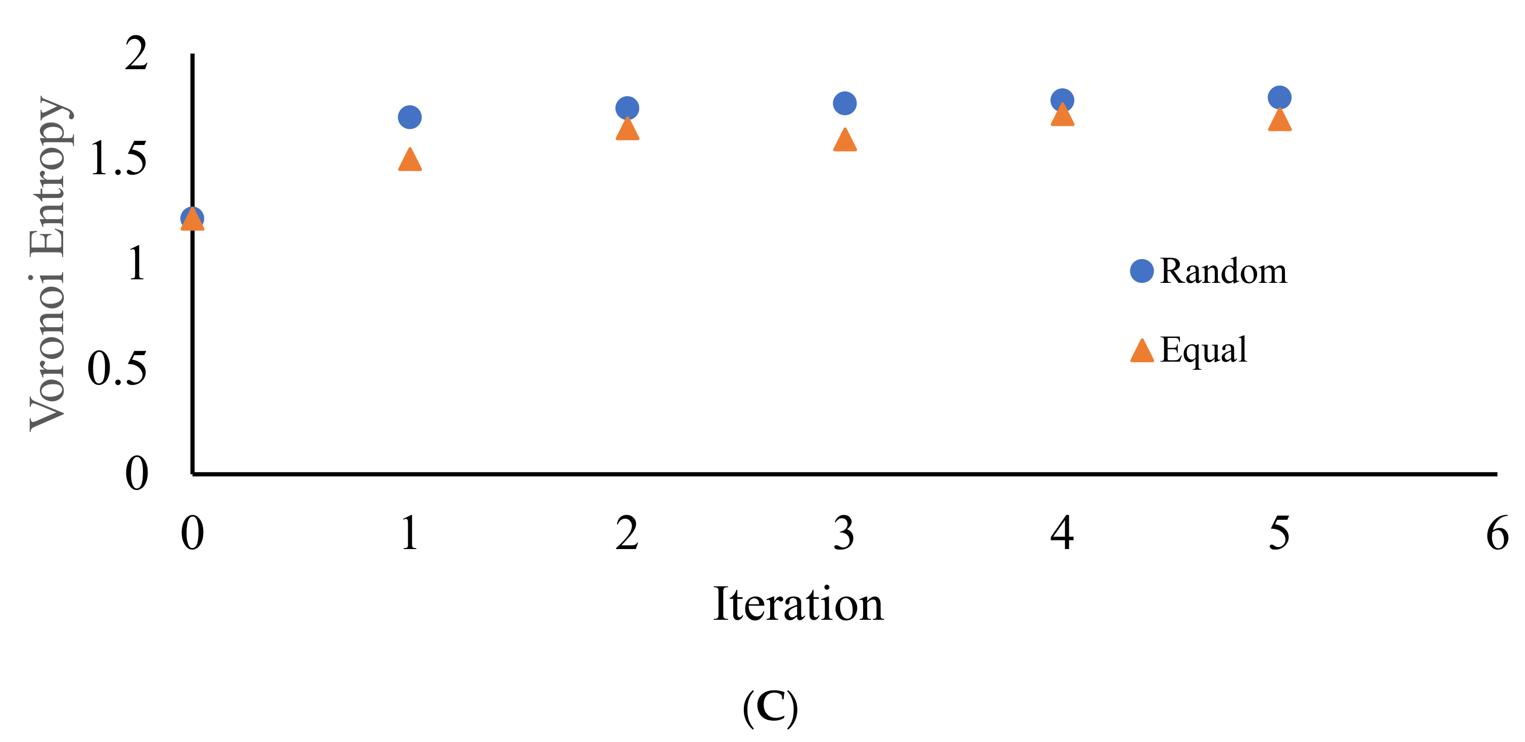 Entropy 24 00802 g007b