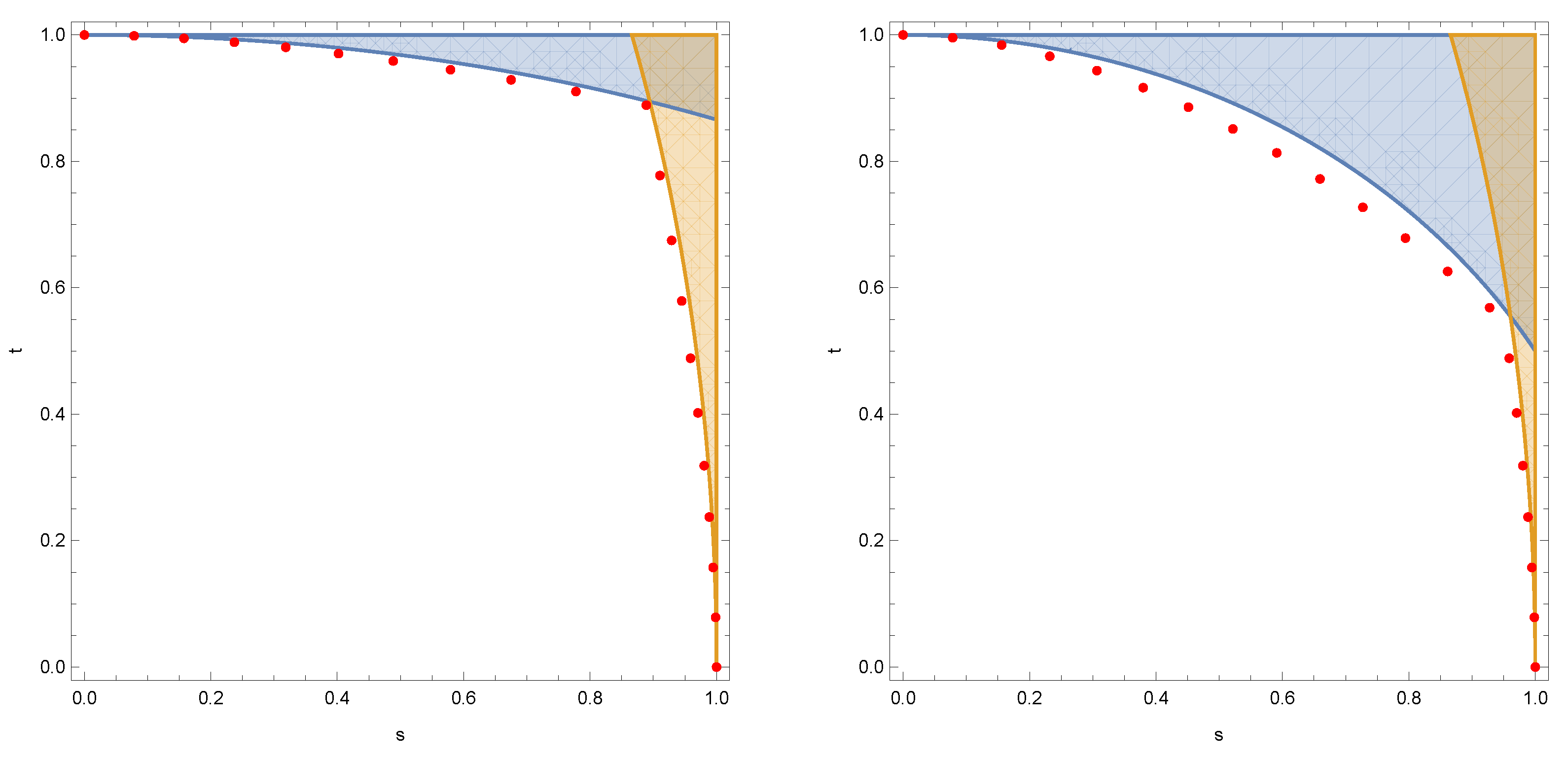 Entropy 24 00805 g001