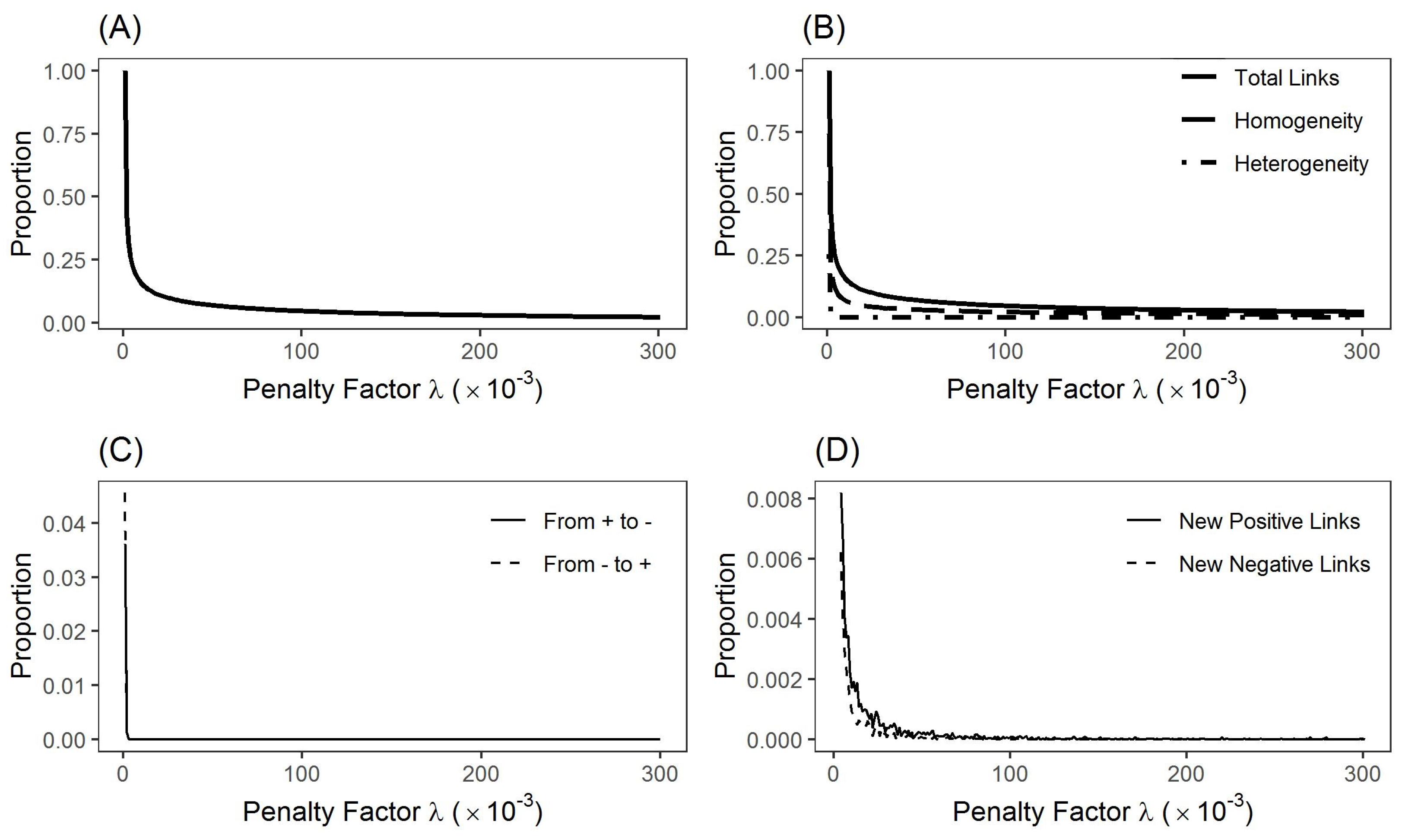 Entropy 24 00808 g002