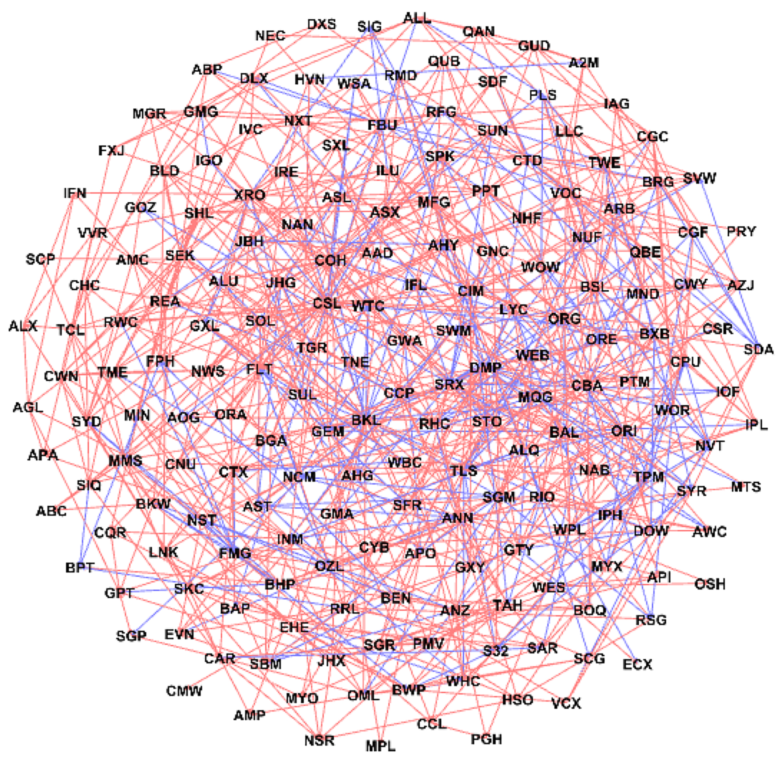 Entropy 24 00808 g004