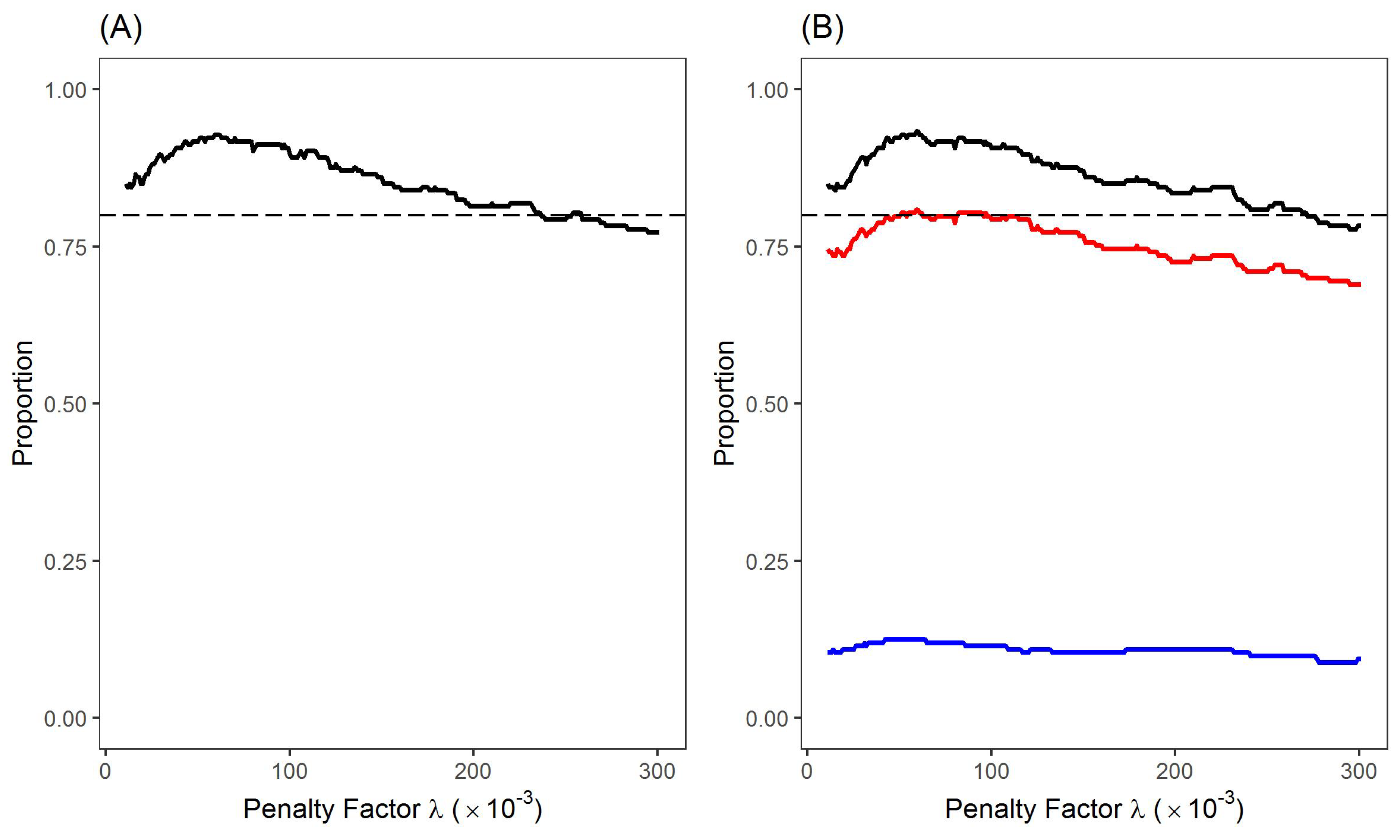 Entropy 24 00808 g005