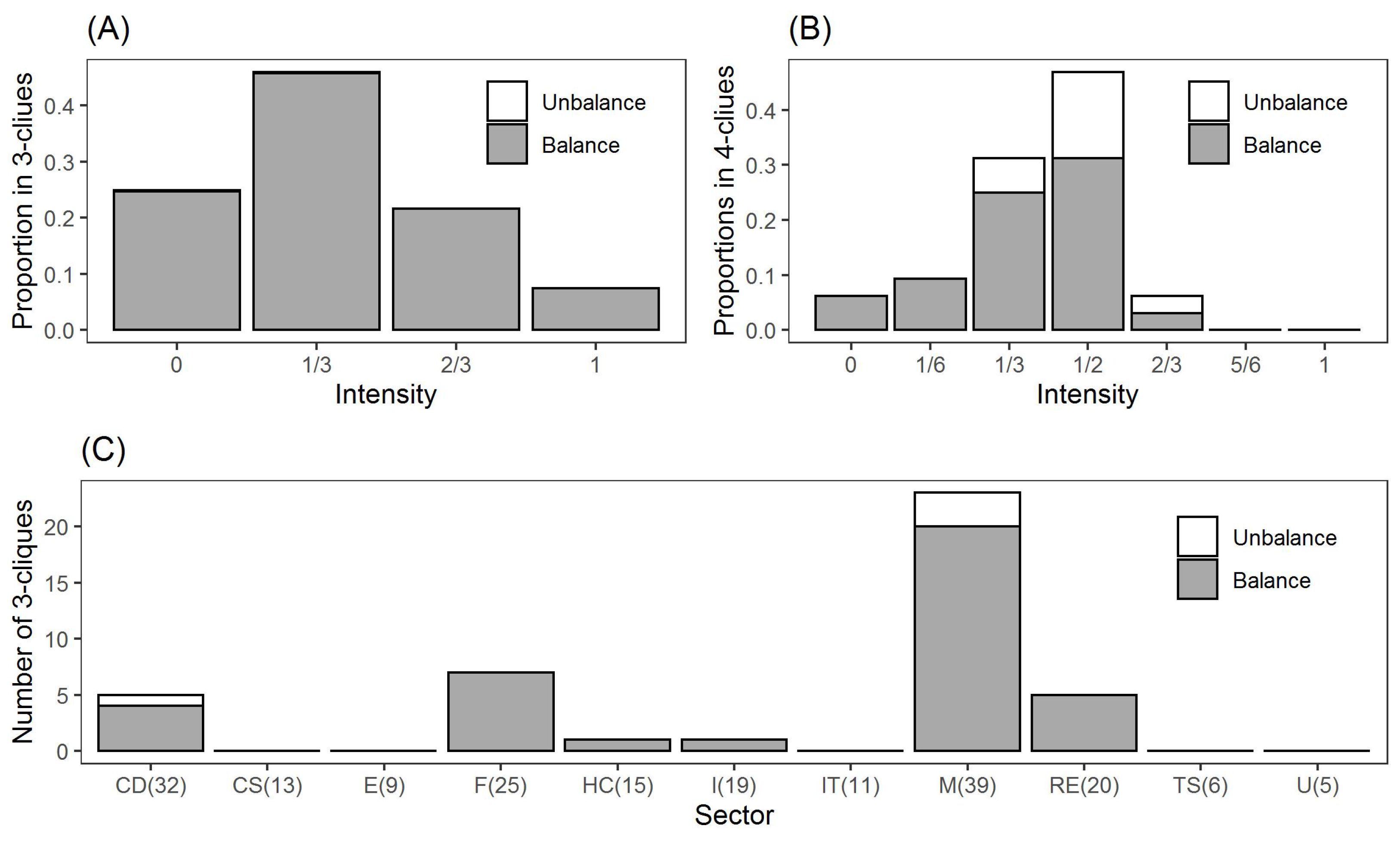 Entropy 24 00808 g006