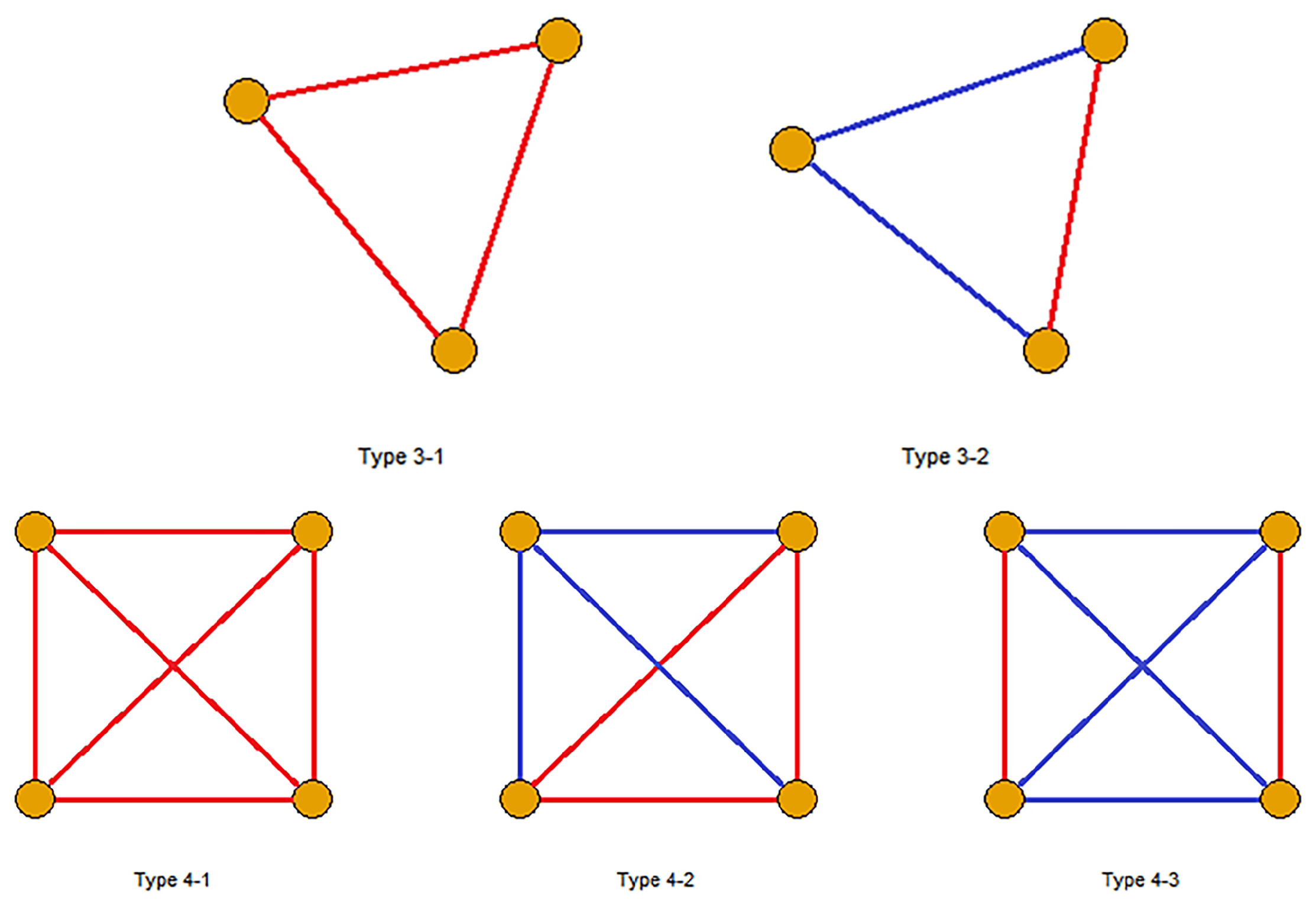 Entropy 24 00808 g007