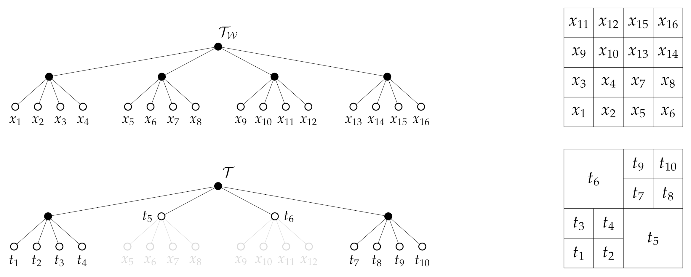 Entropy 24 00809 g001