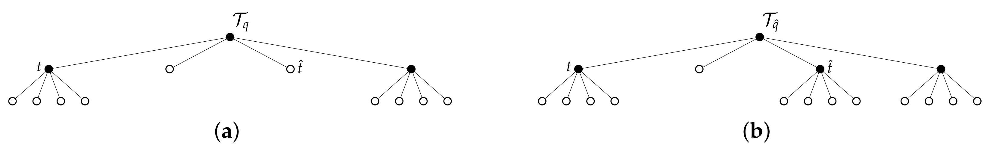 Entropy 24 00809 g002