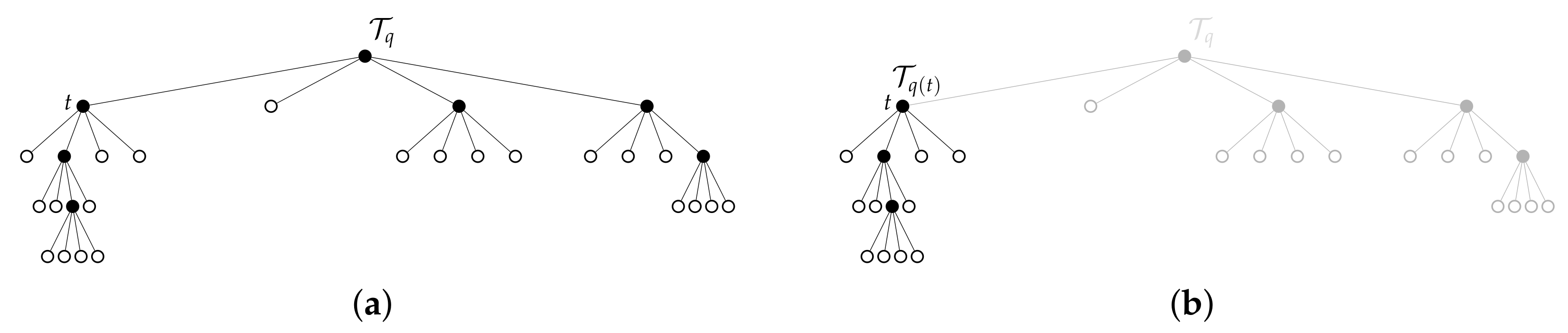 Entropy 24 00809 g003