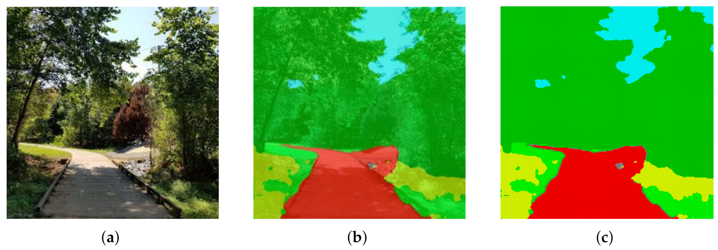 Entropy 24 00809 g005