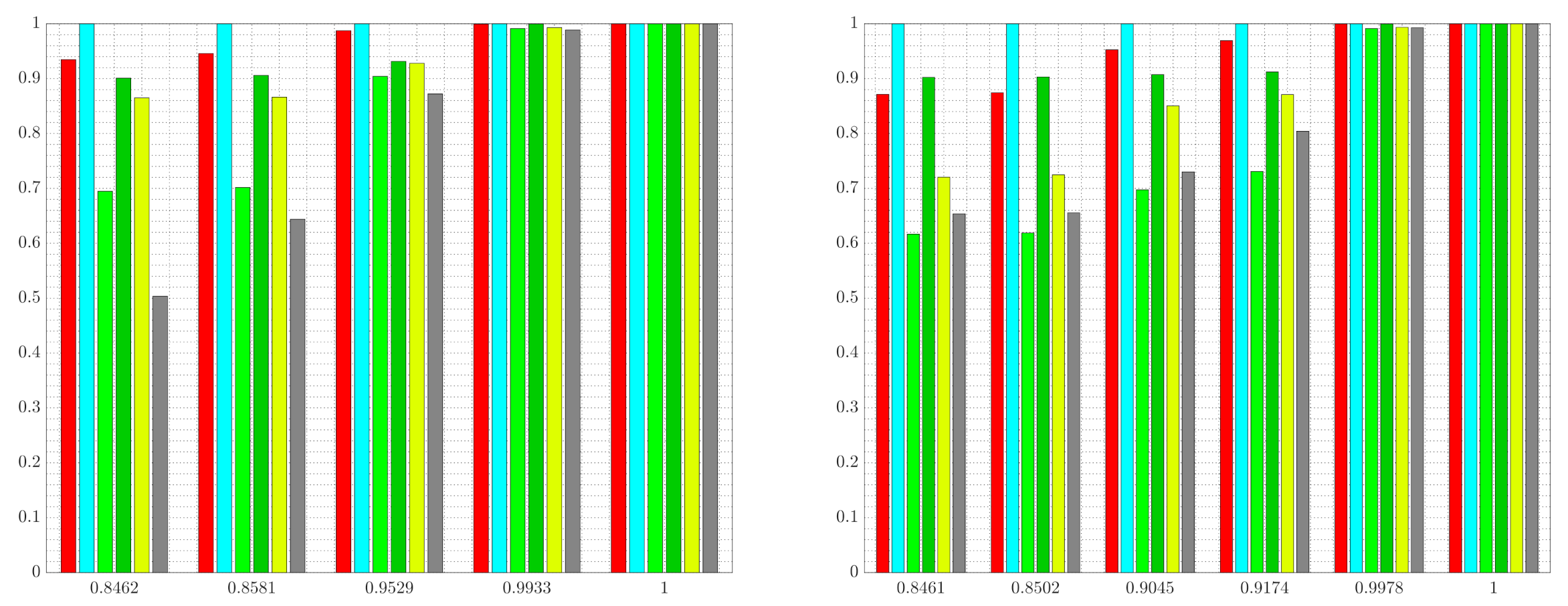 Entropy 24 00809 g008