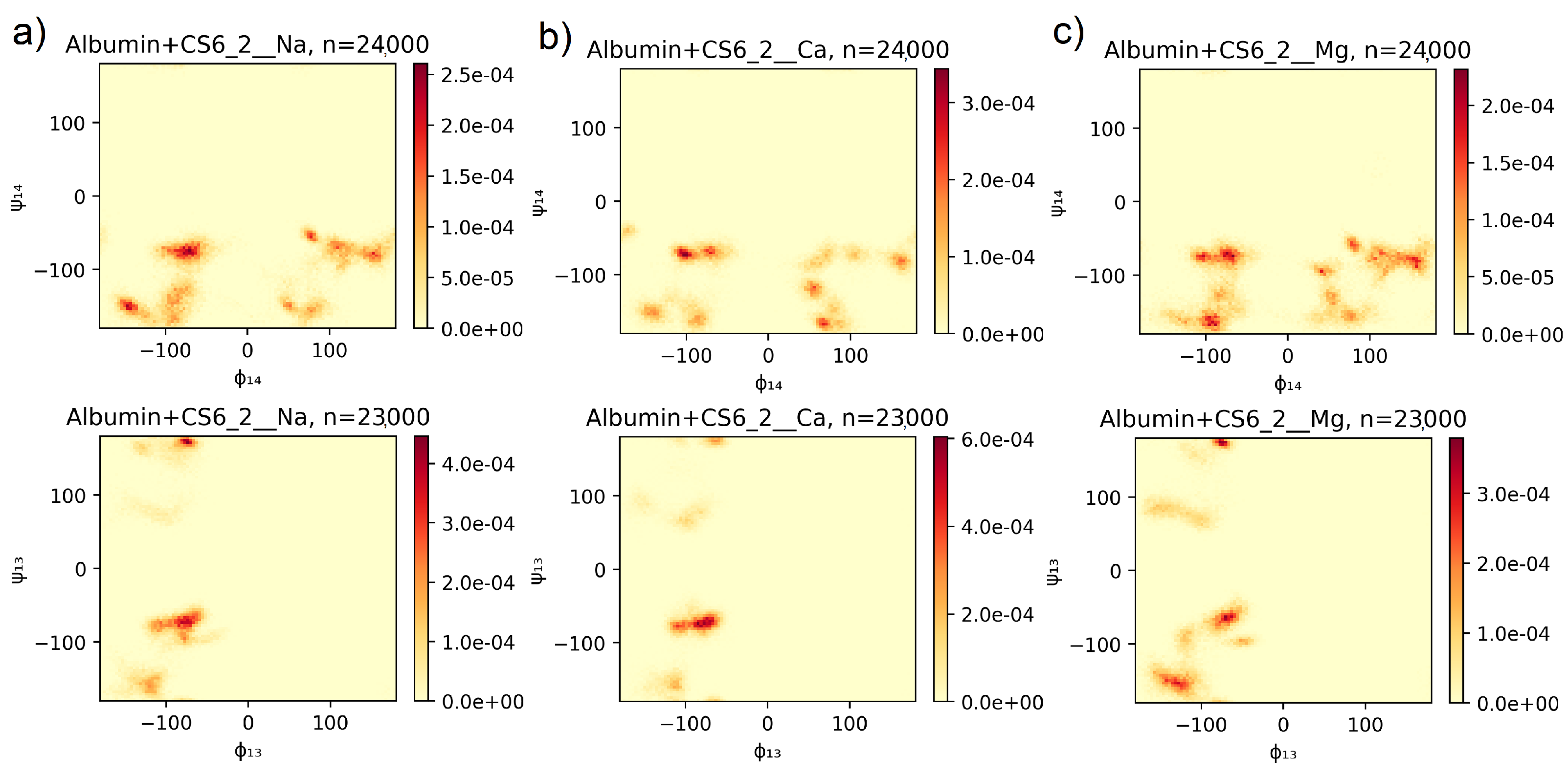 Entropy 24 00811 g003
