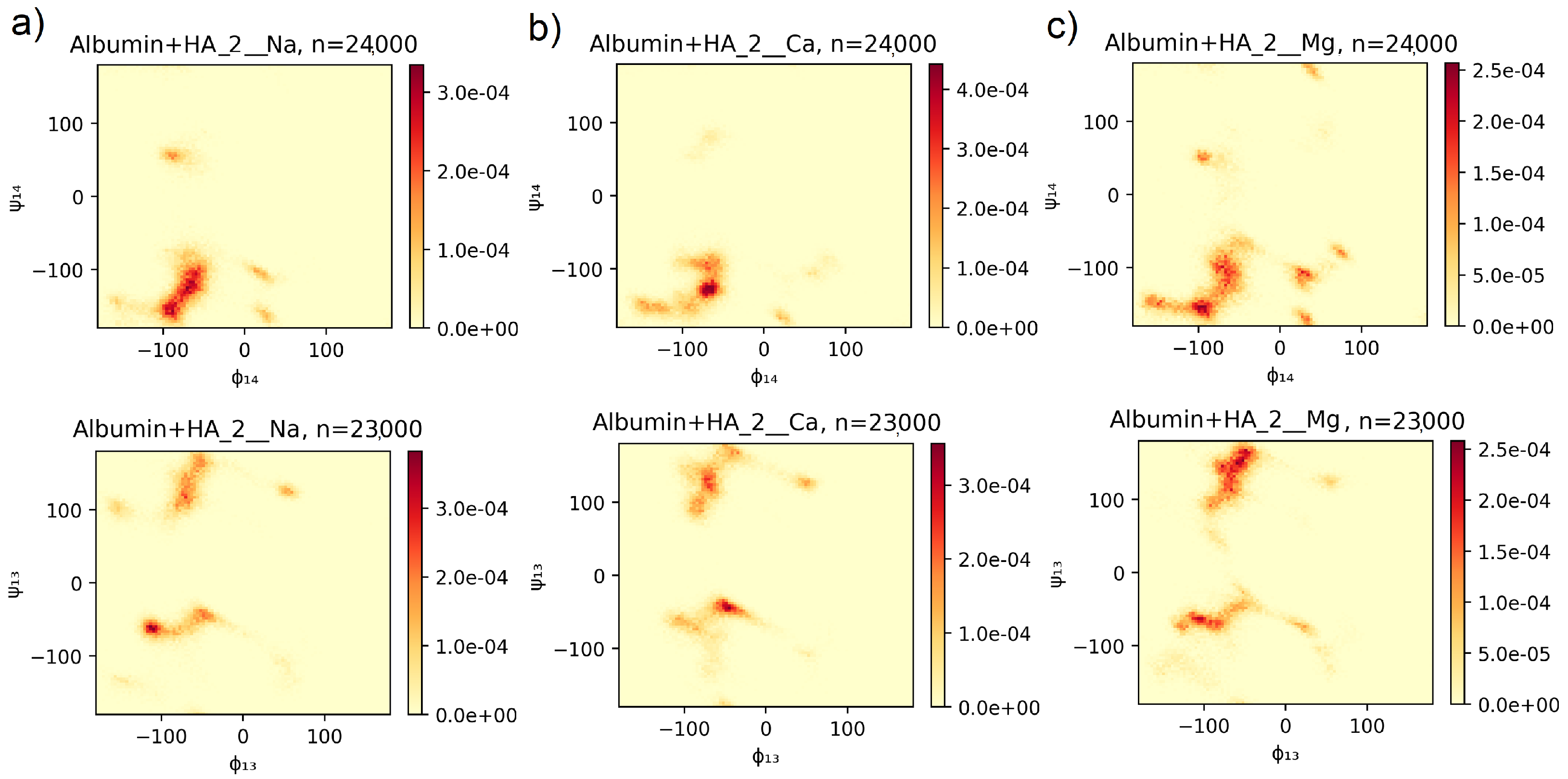Entropy 24 00811 g004