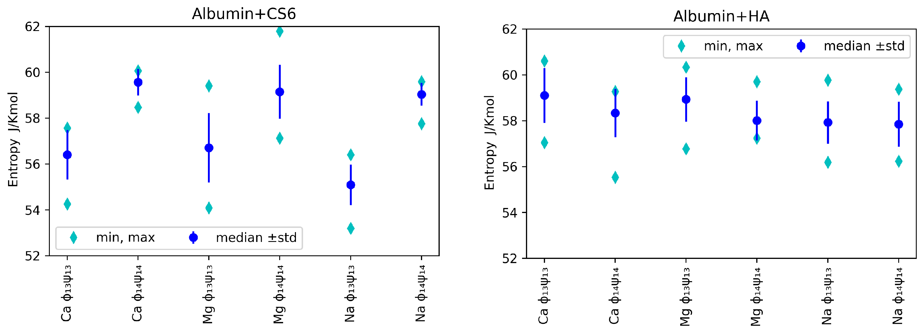Entropy 24 00811 g005