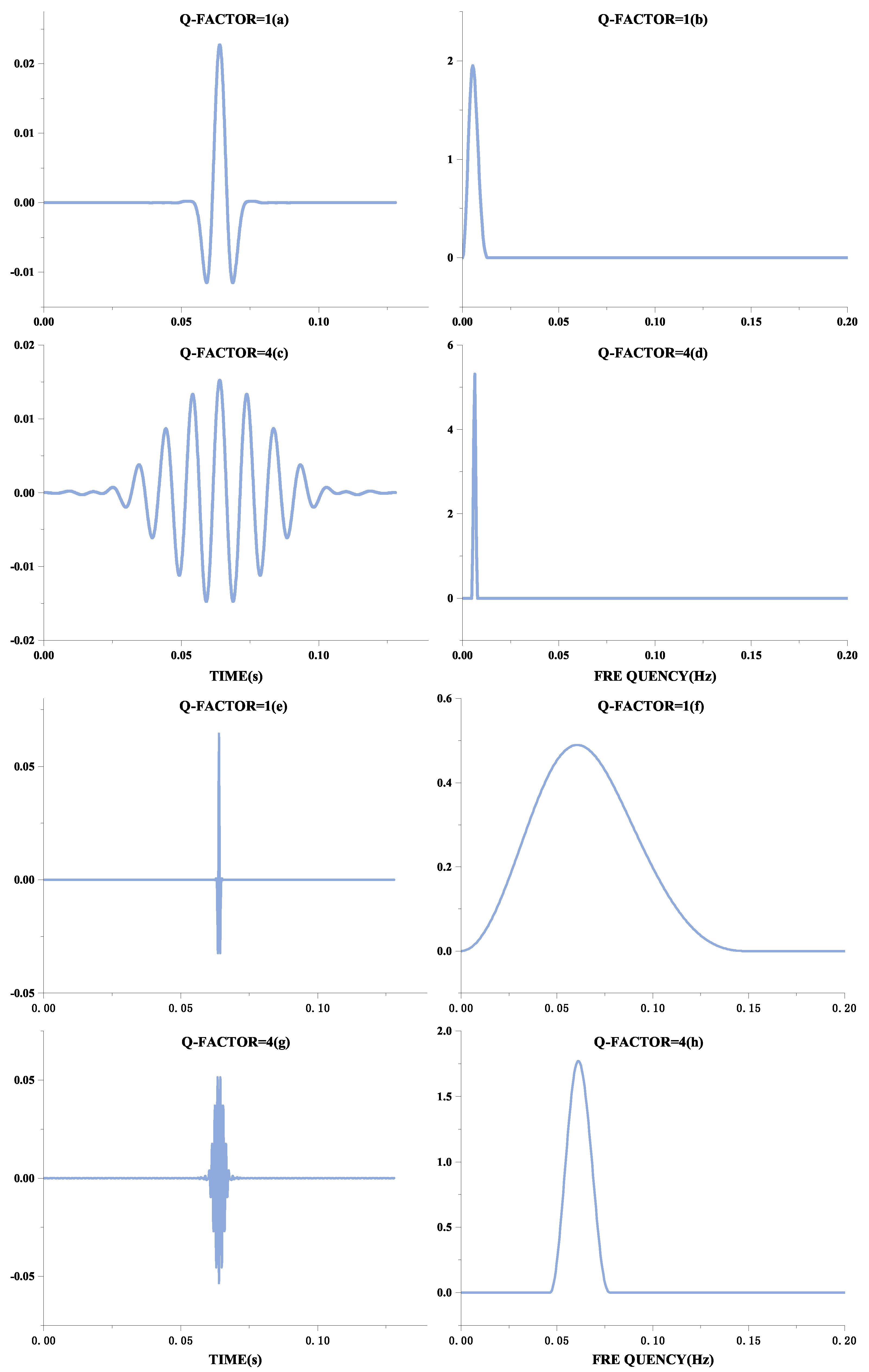 Entropy 24 00812 g001 Entropy 24 00812 g001