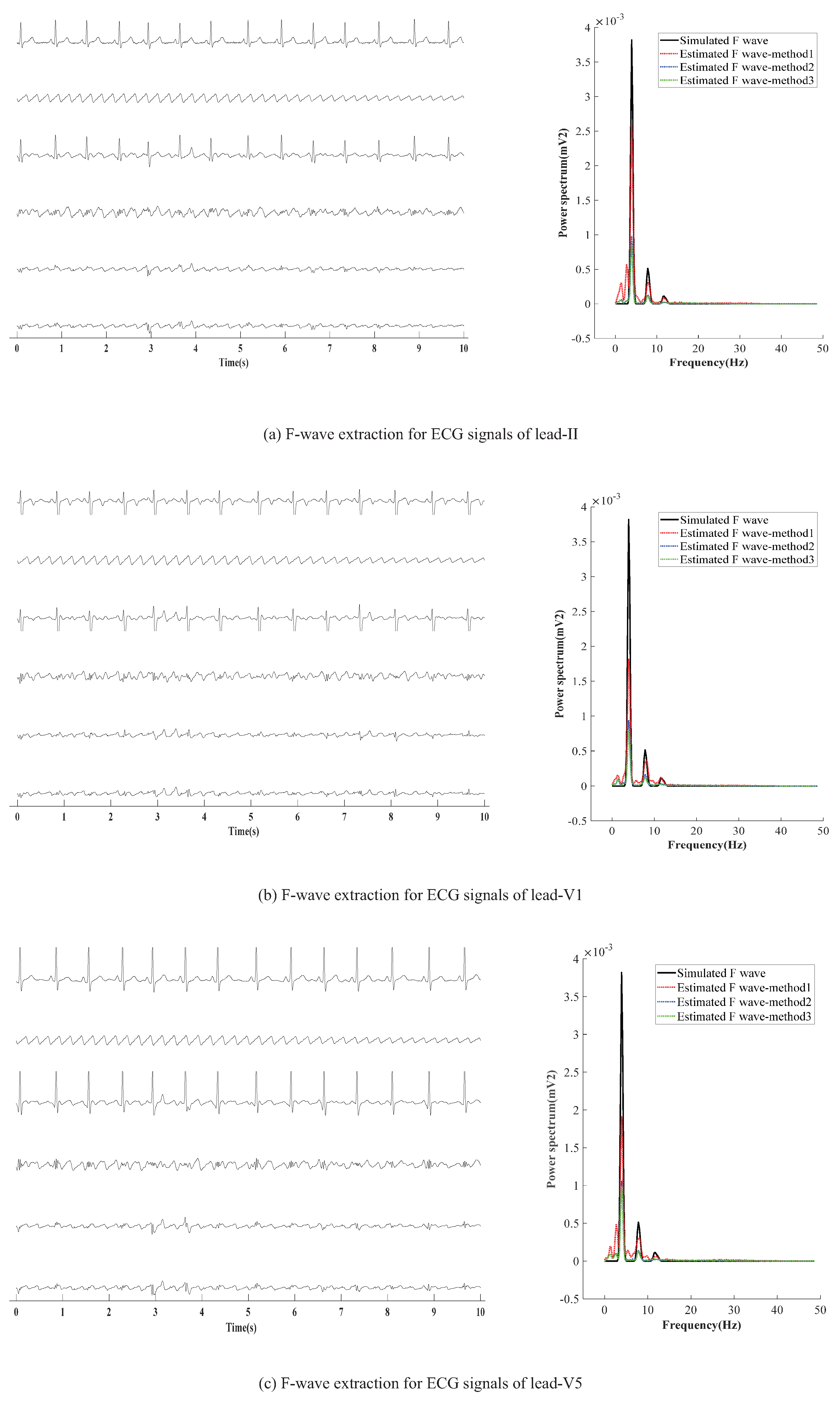 Entropy 24 00812 g005 Entropy 24 00812 g005