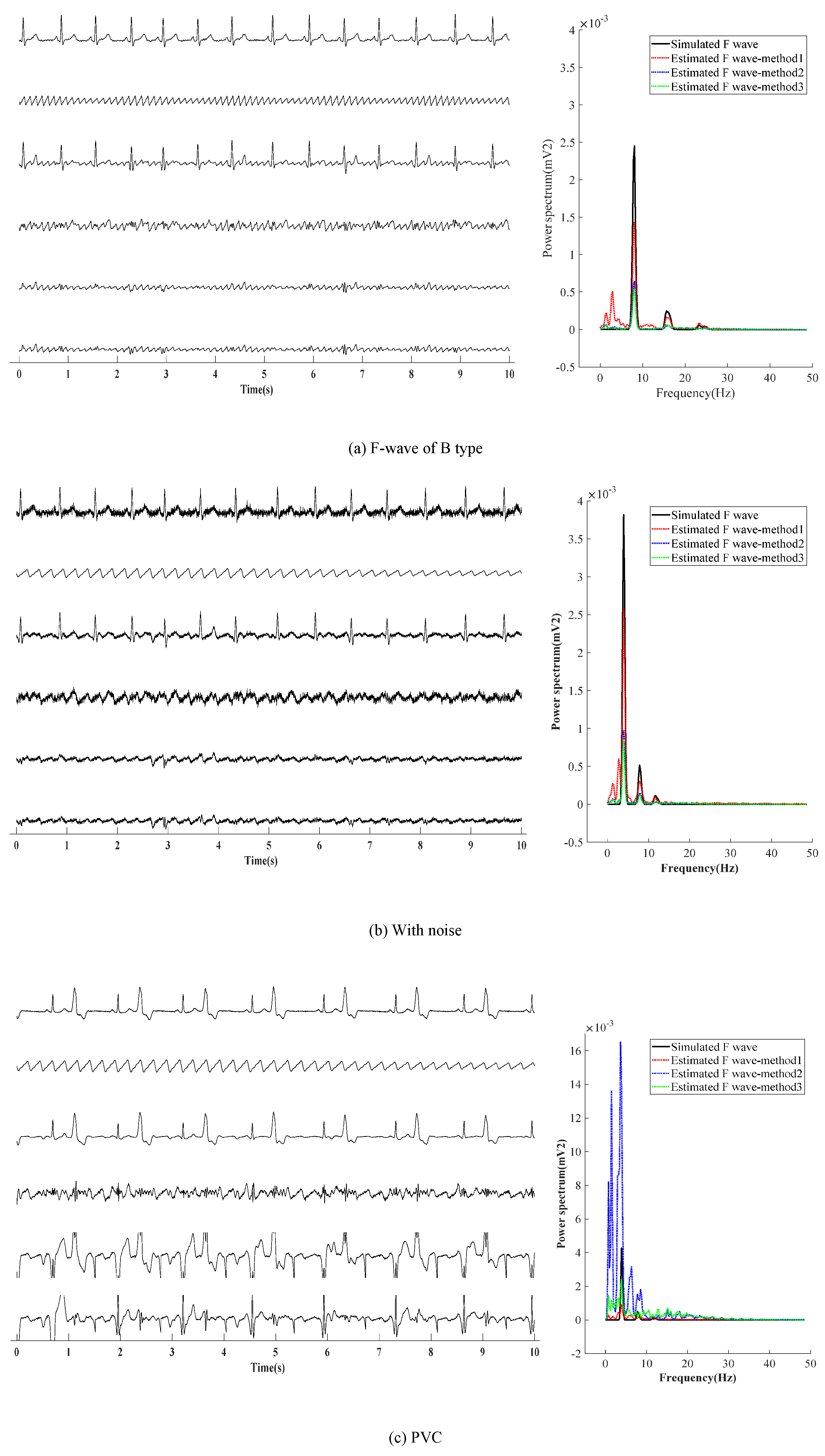 Entropy 24 00812 g006 Entropy 24 00812 g006