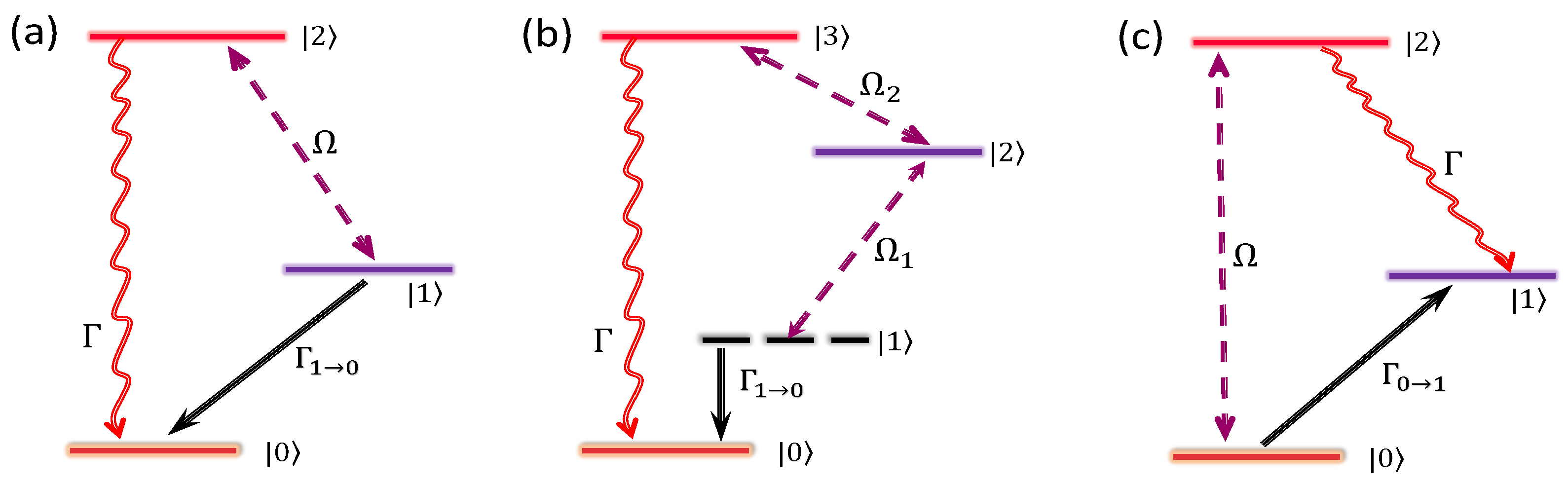 Entropy 24 00813 g001