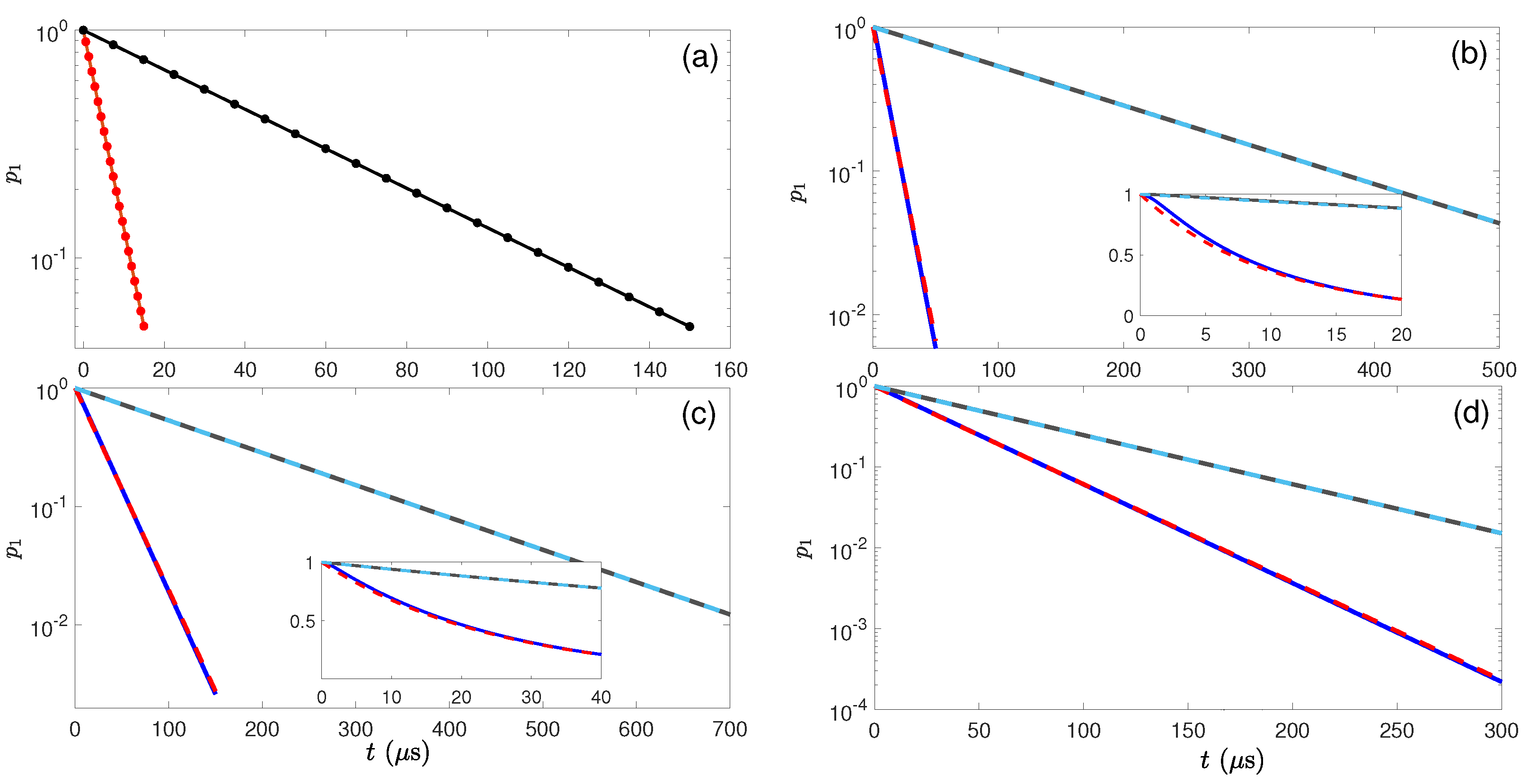 Entropy 24 00813 g002