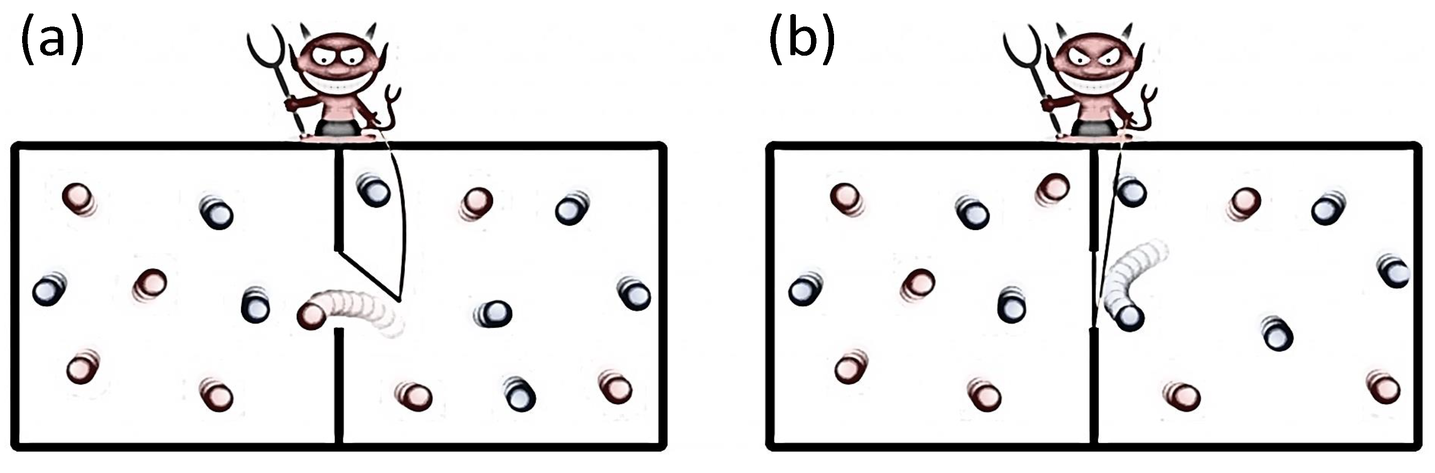 Entropy 24 00813 g004