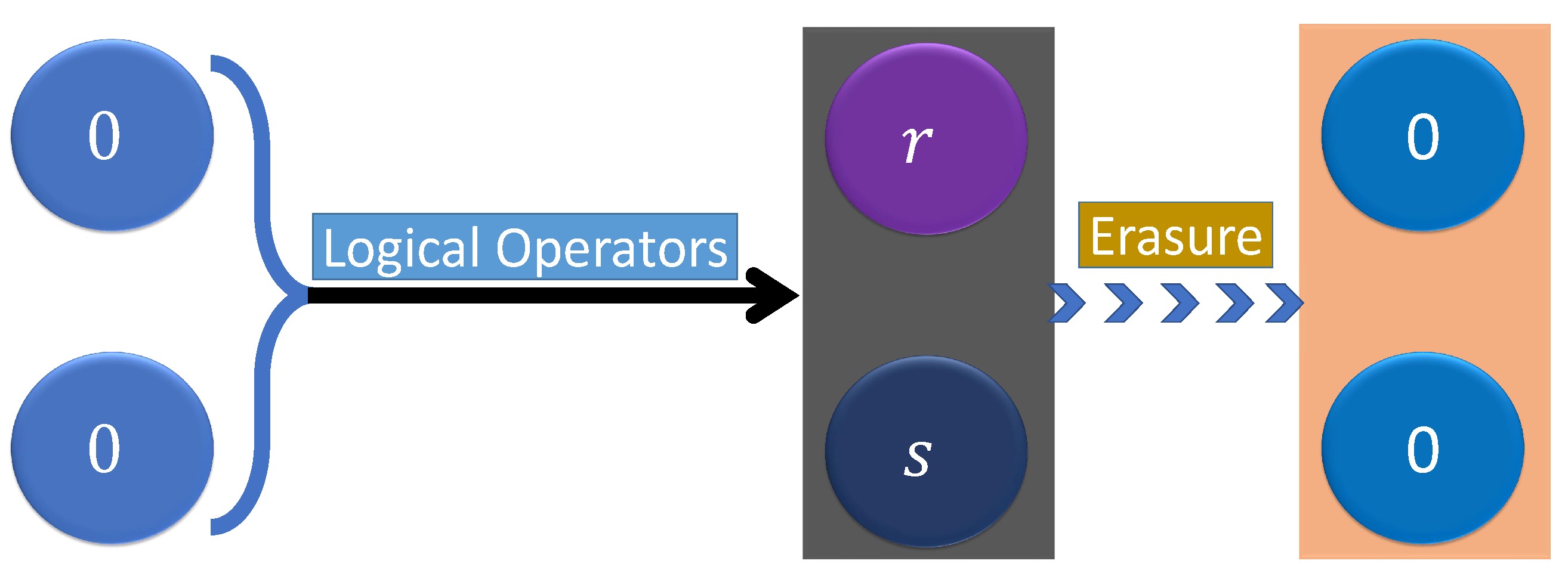 Entropy 24 00813 g005