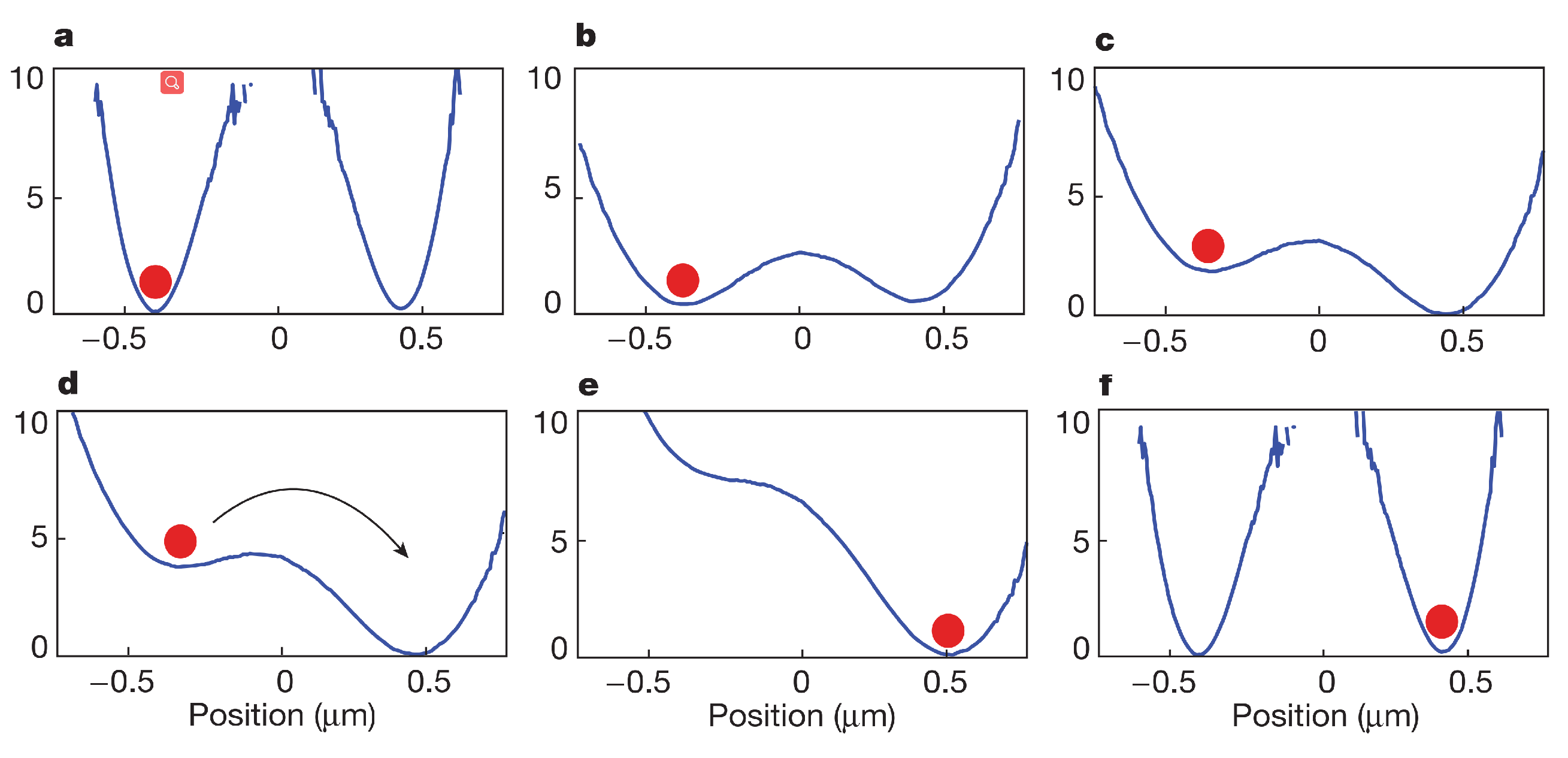 Entropy 24 00813 g006