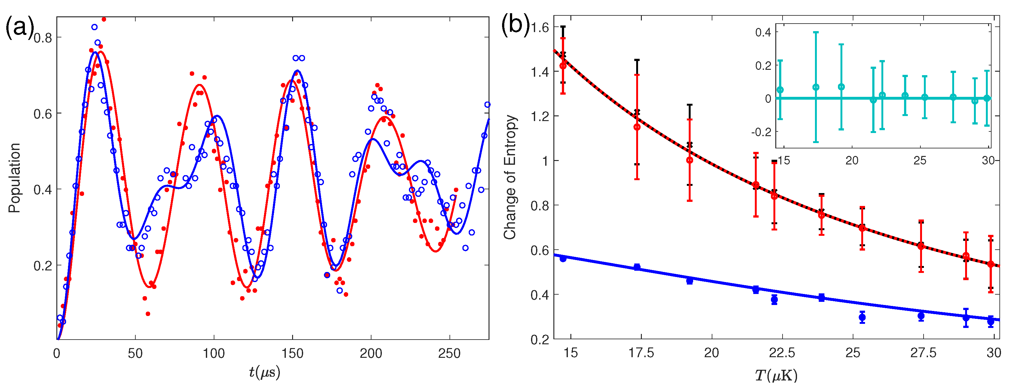 Entropy 24 00813 g009