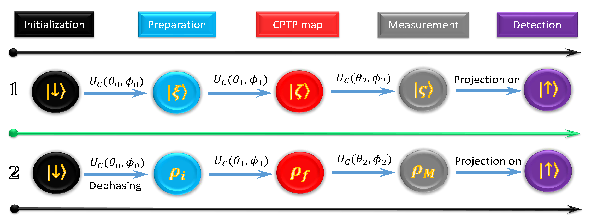 Entropy 24 00813 g012