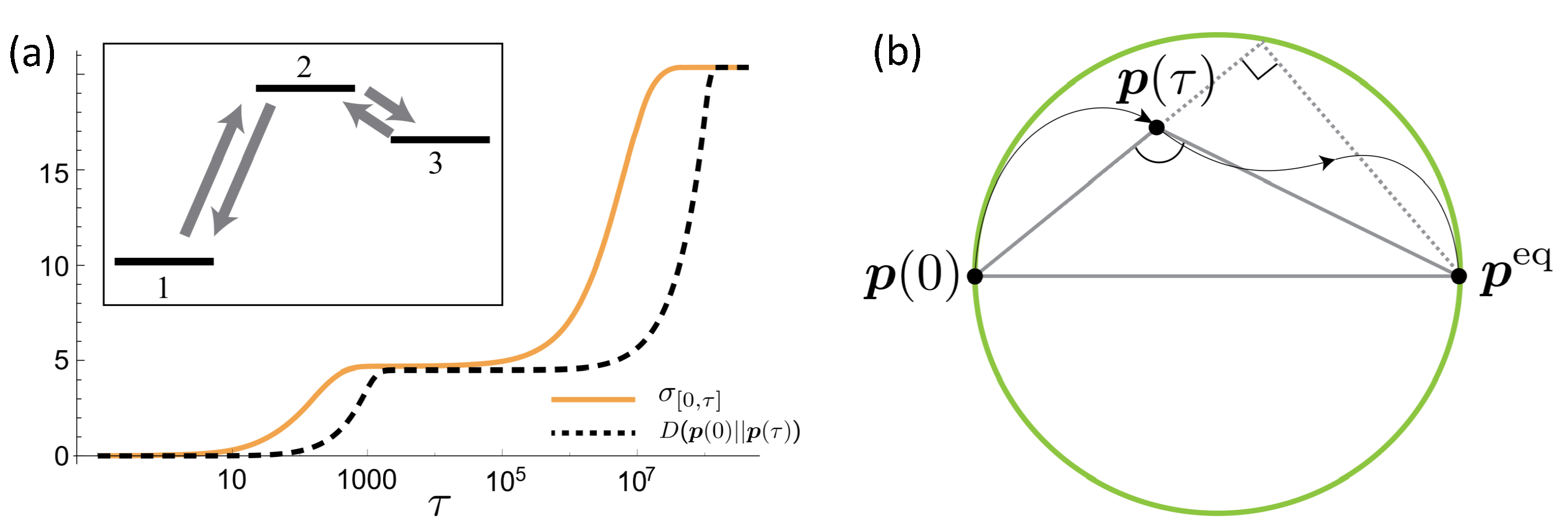 Entropy 24 00813 g013