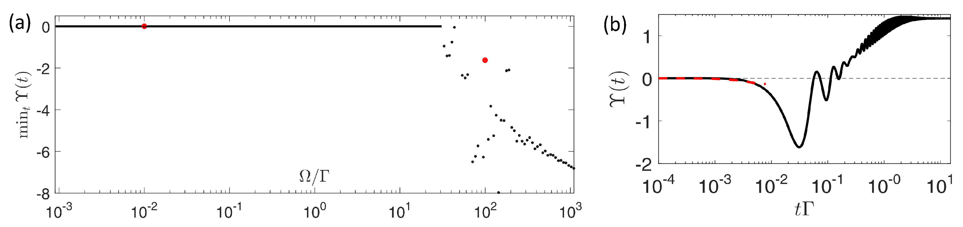 Entropy 24 00813 g014