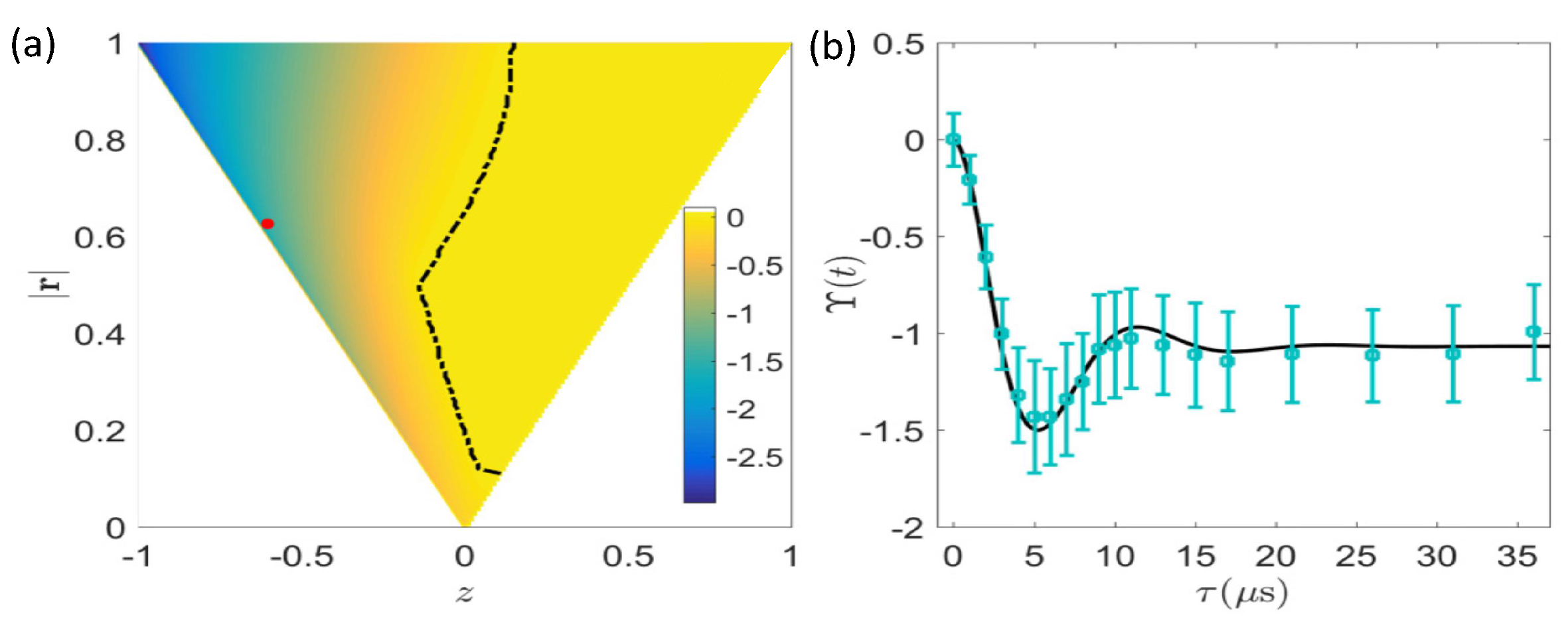 Entropy 24 00813 g015